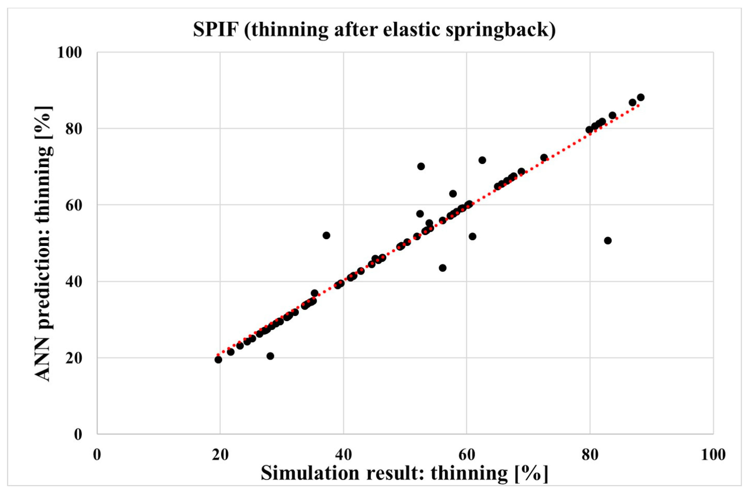 Materials 17 05459 g012