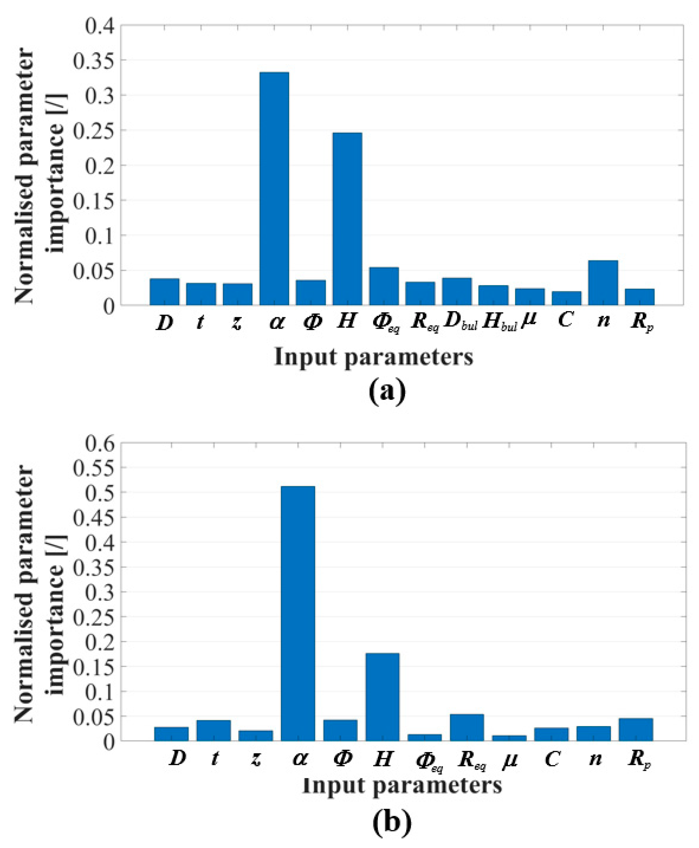 Materials 17 05459 g013