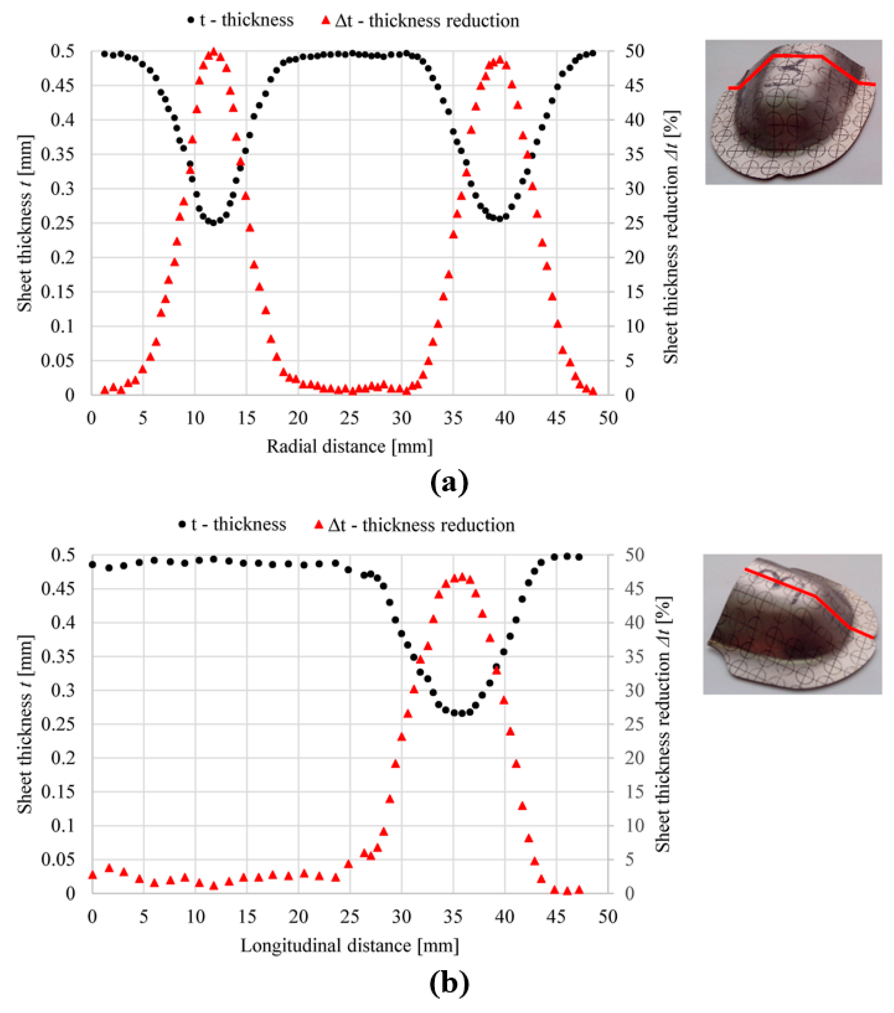 Materials 17 05459 g014