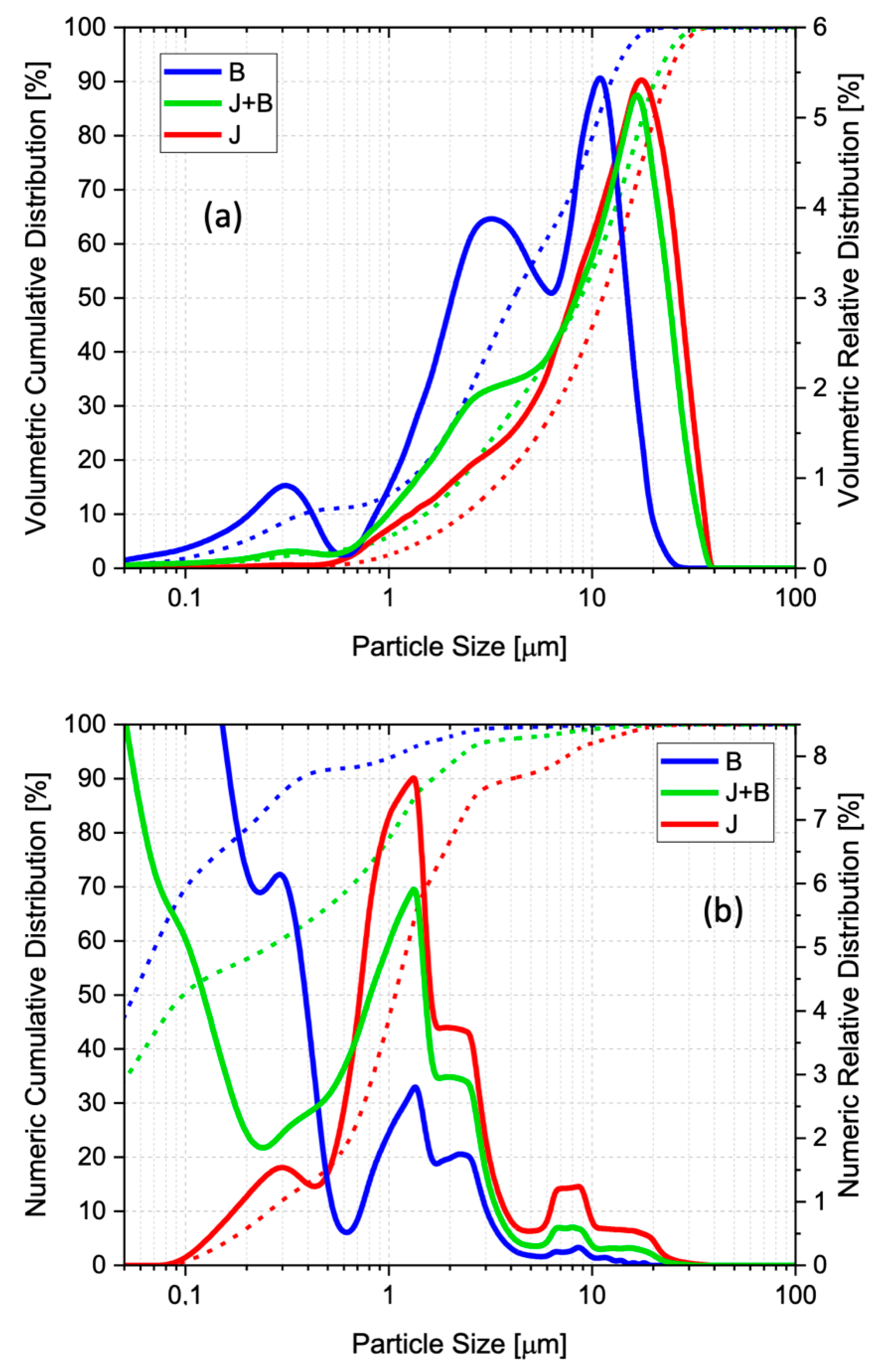 Materials 17 05461 g002