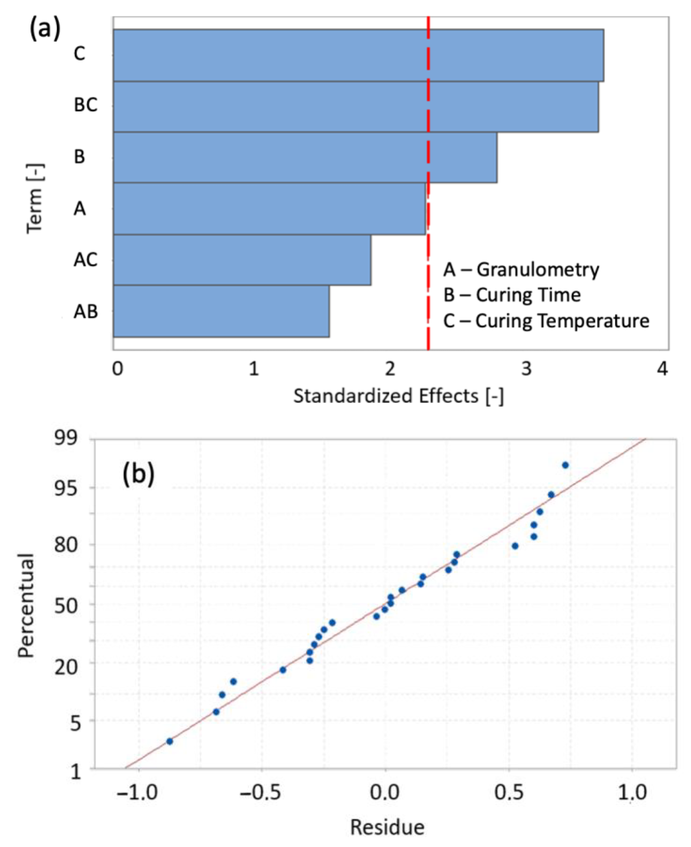Materials 17 05461 g004