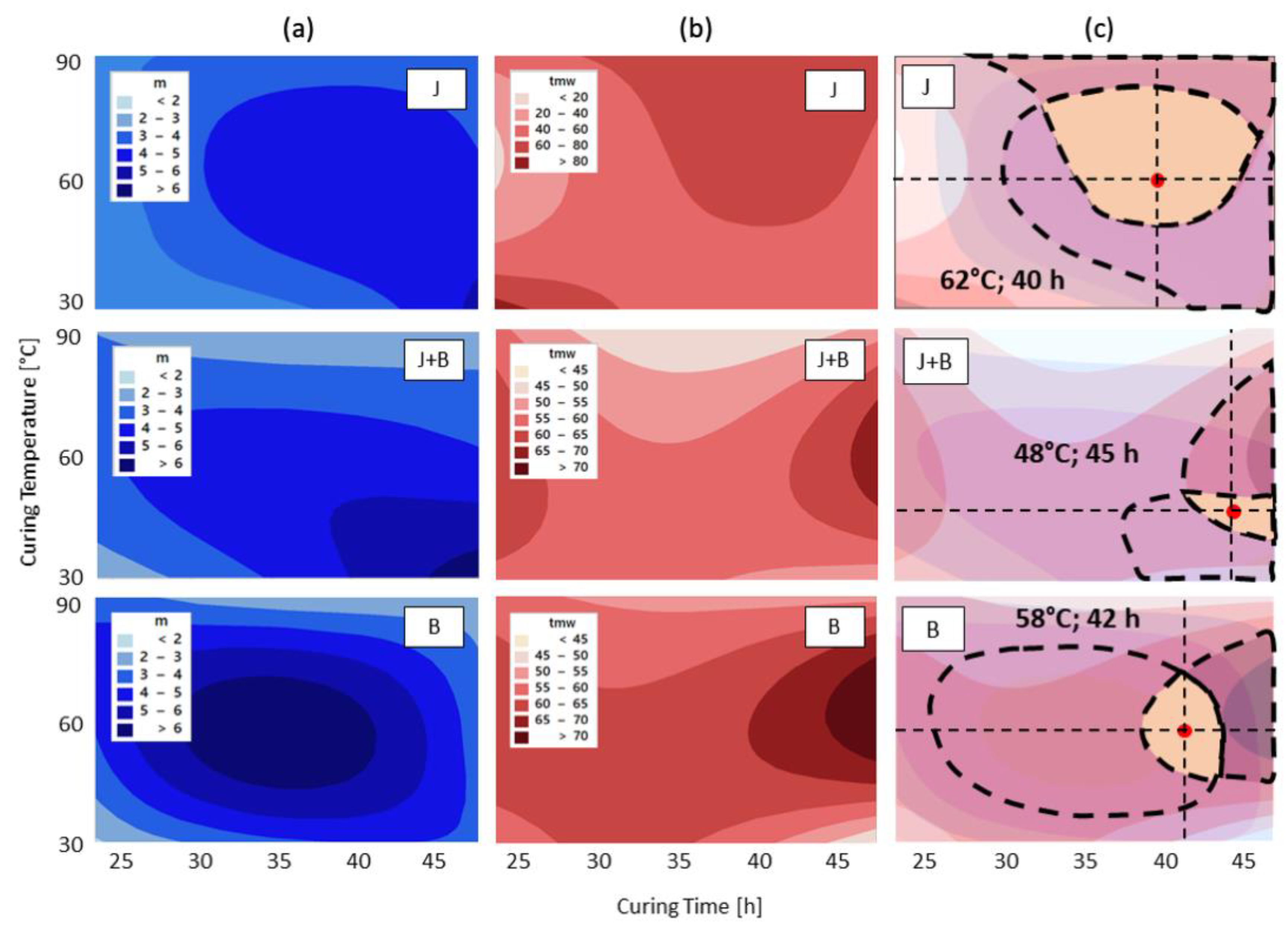 Materials 17 05461 g005
