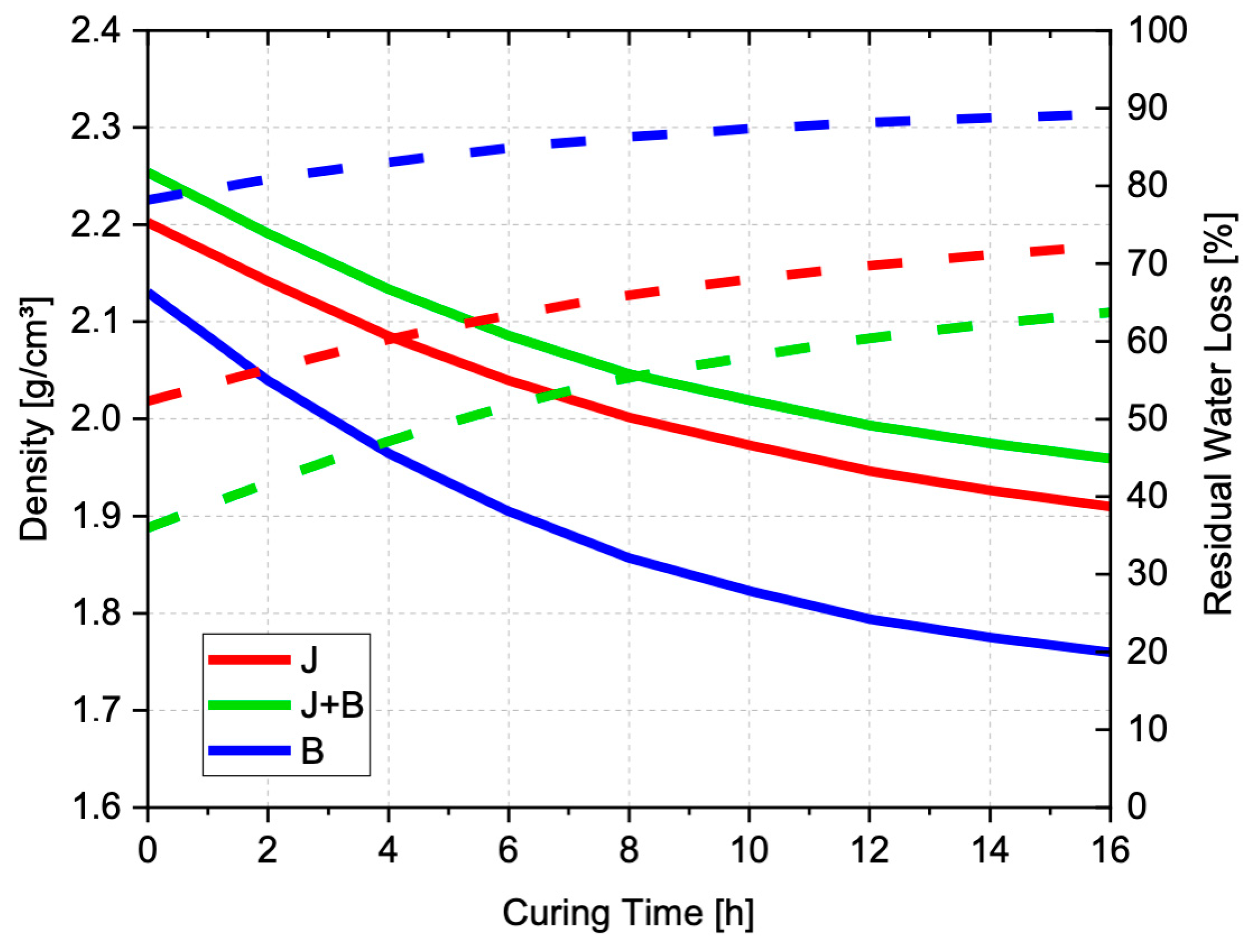 Materials 17 05461 g007