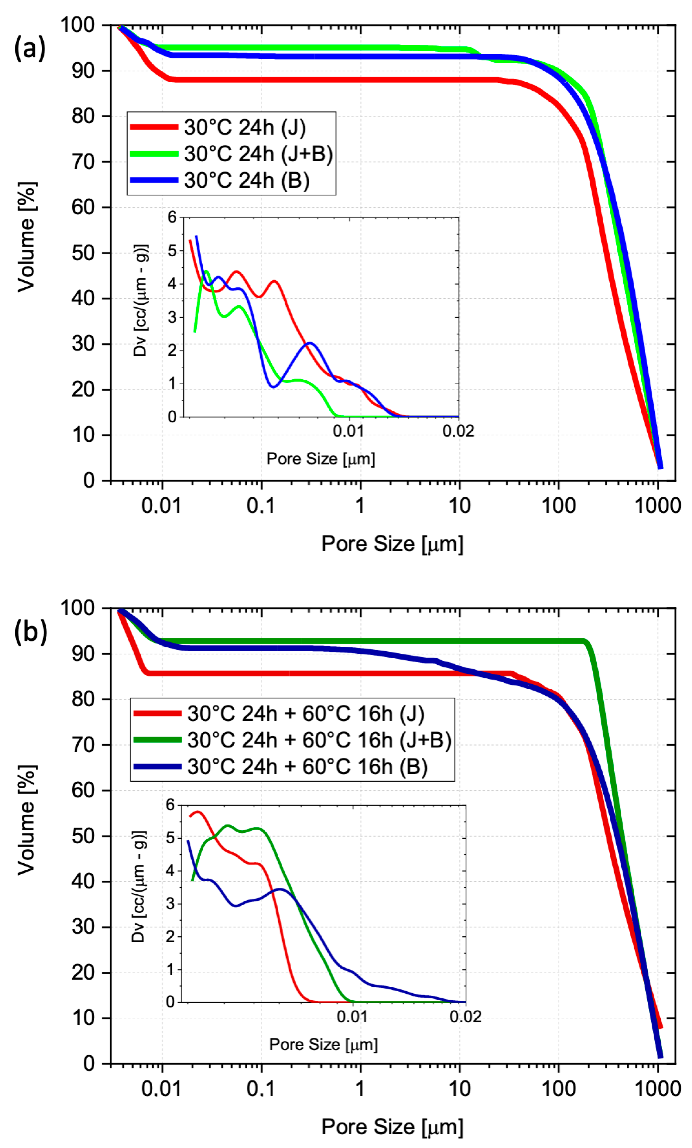 Materials 17 05461 g008