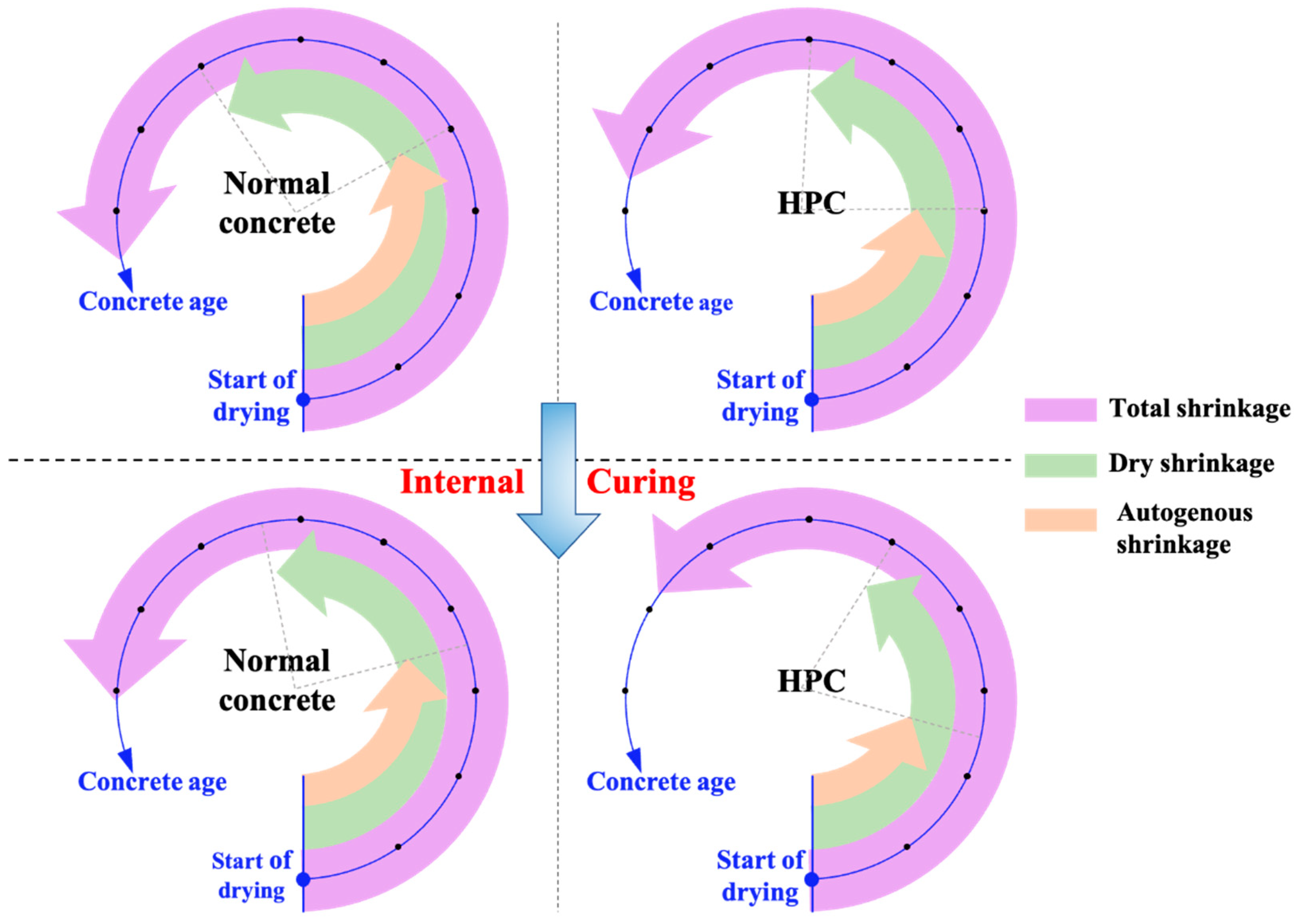 Materials 17 05462 g005