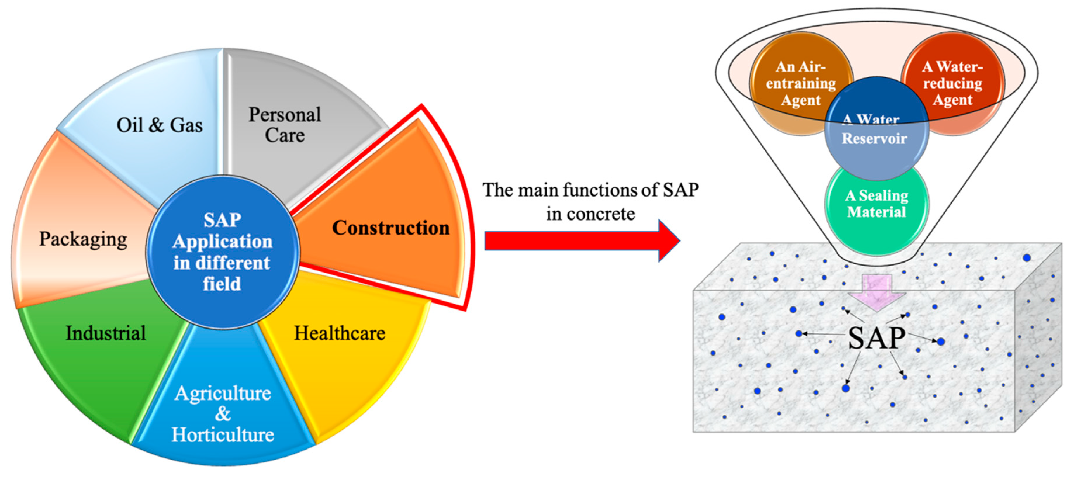 Materials 17 05462 g006