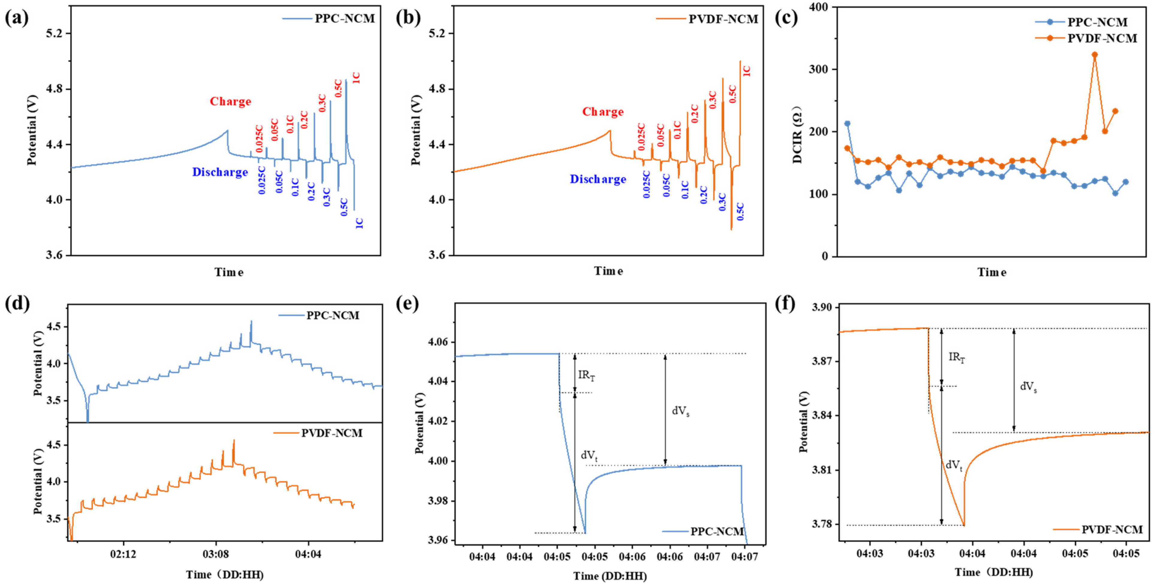 Materials 17 05466 g006