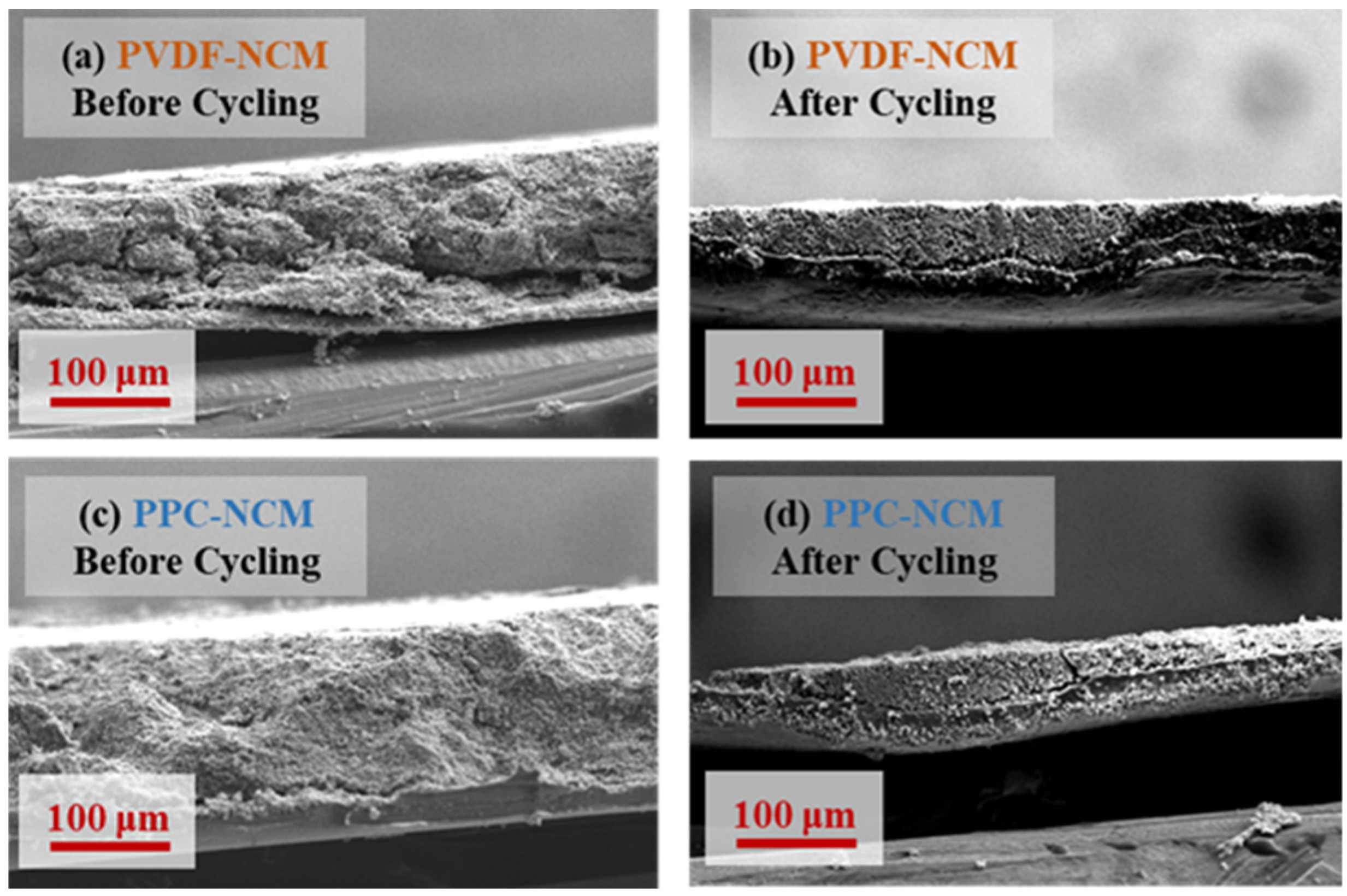 Materials 17 05466 g009