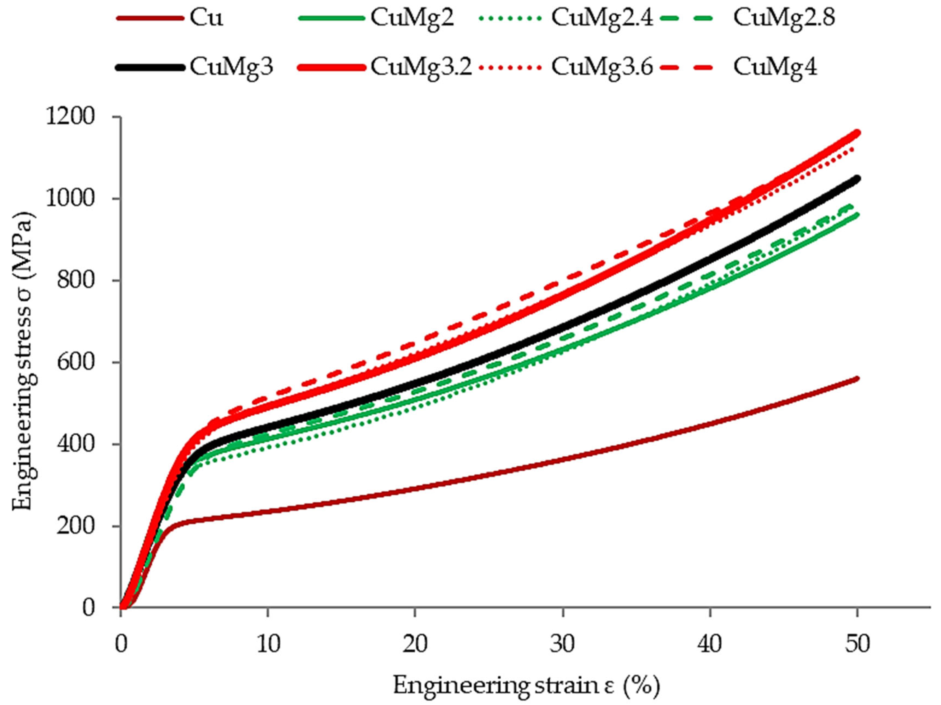 Materials 17 05467 g005