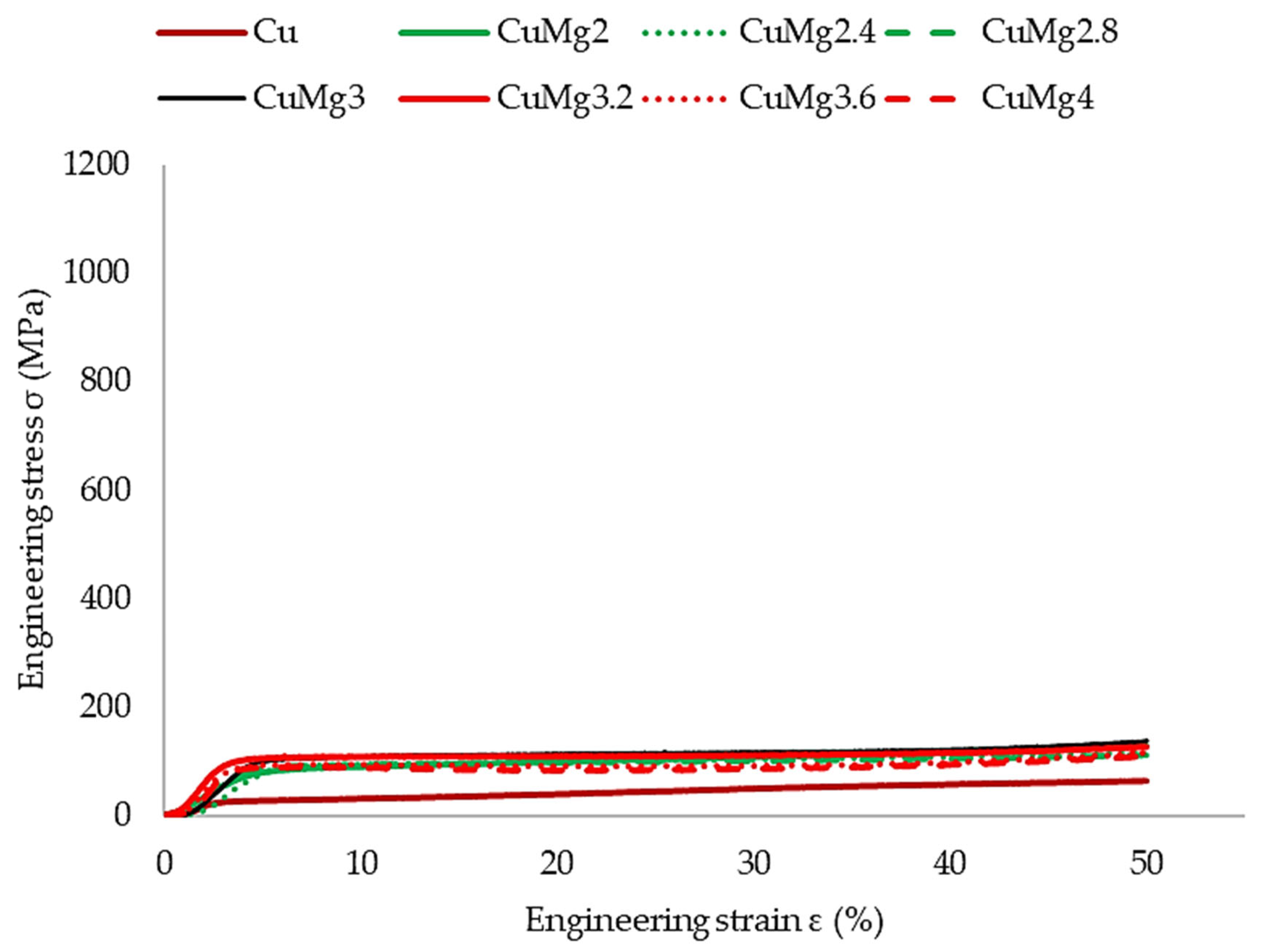 Materials 17 05467 g007