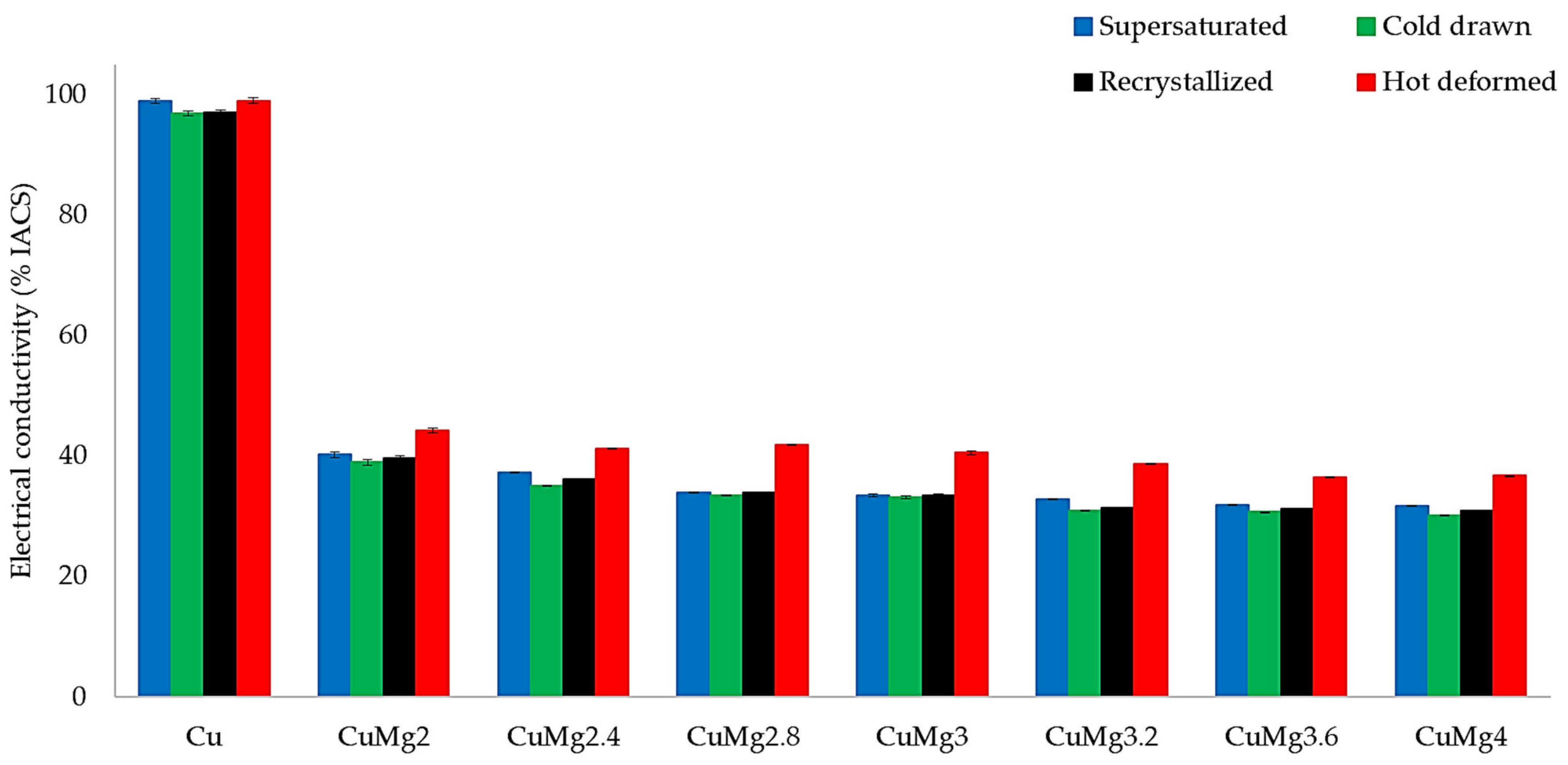 Materials 17 05467 g010