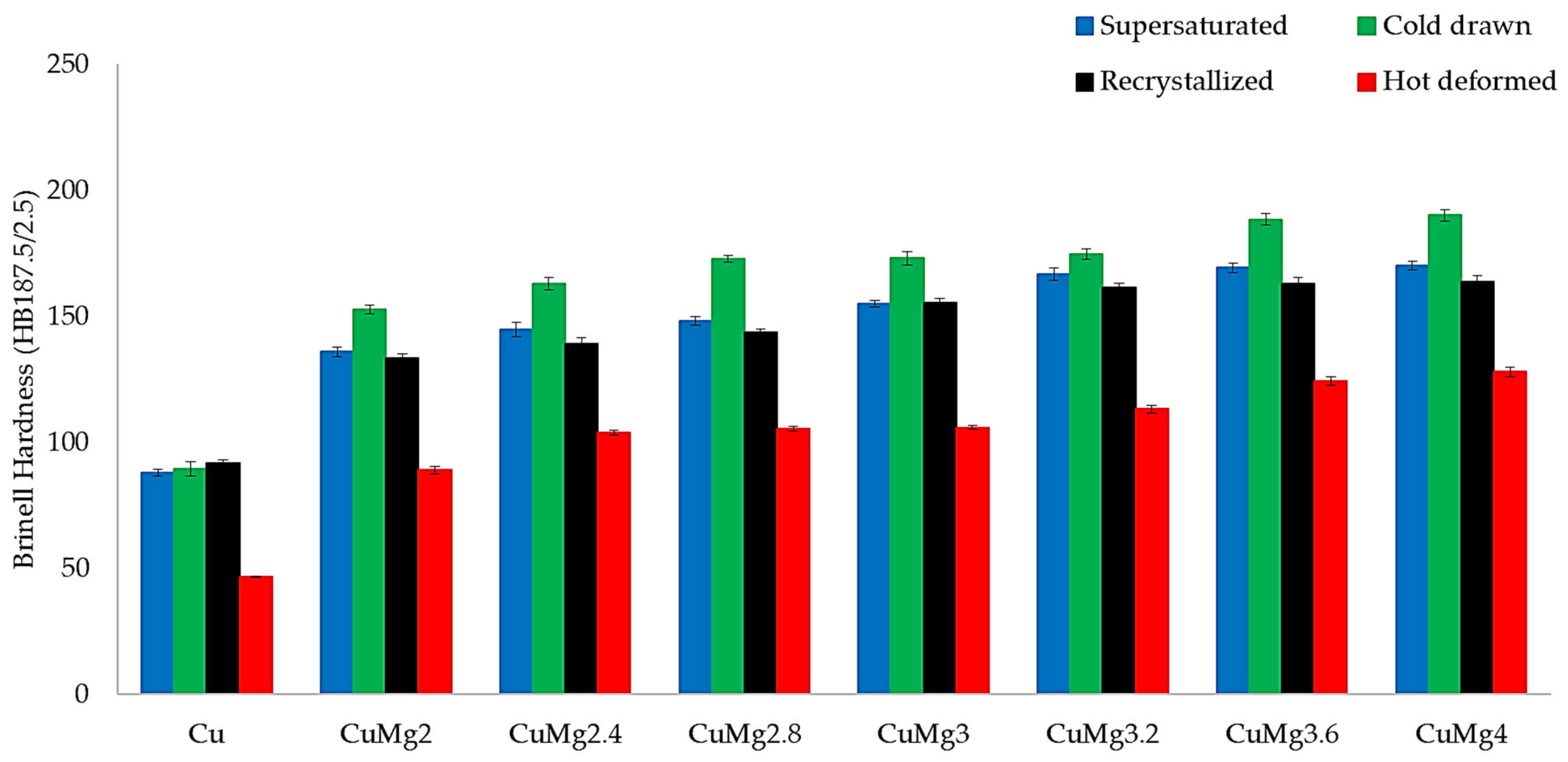 Materials 17 05467 g011