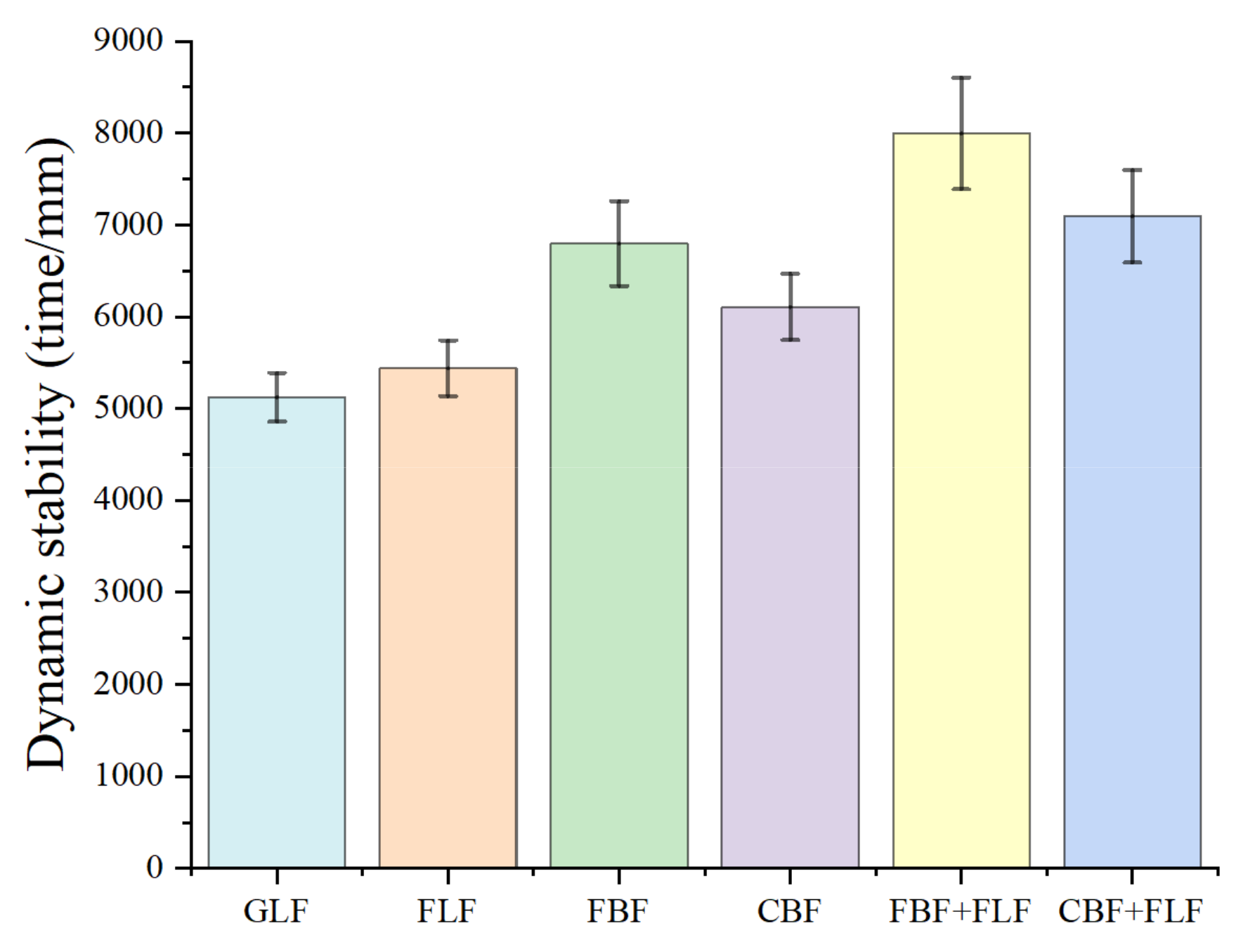 Materials 17 05468 g003