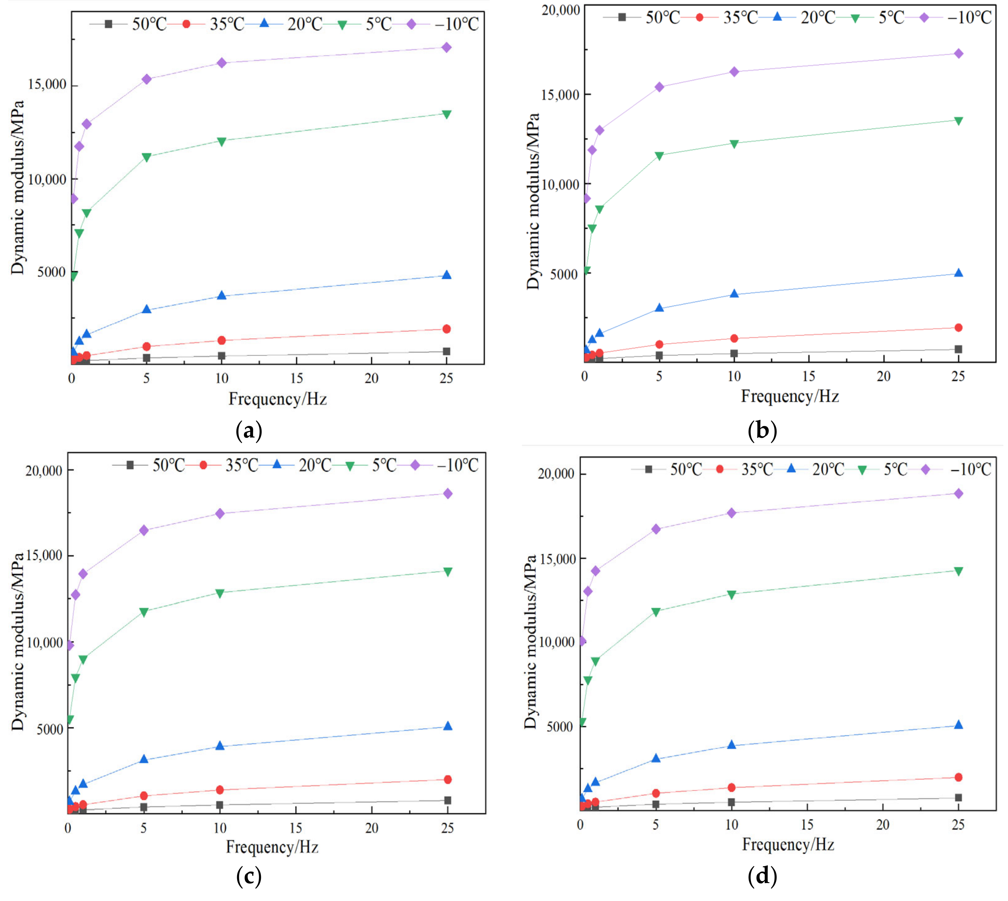 Materials 17 05468 g008a