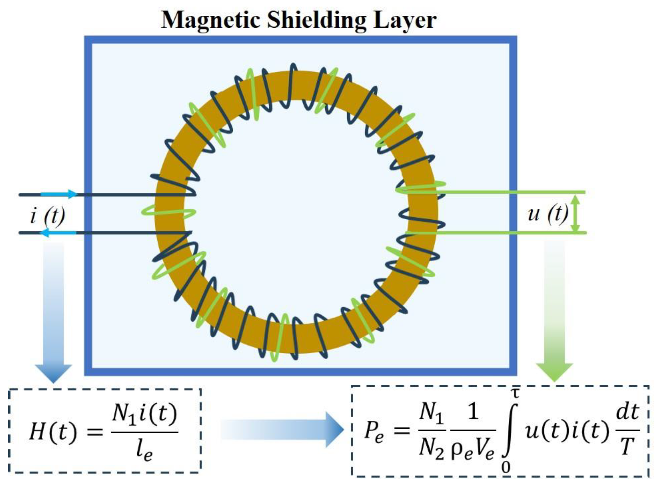 Materials 17 05469 g002