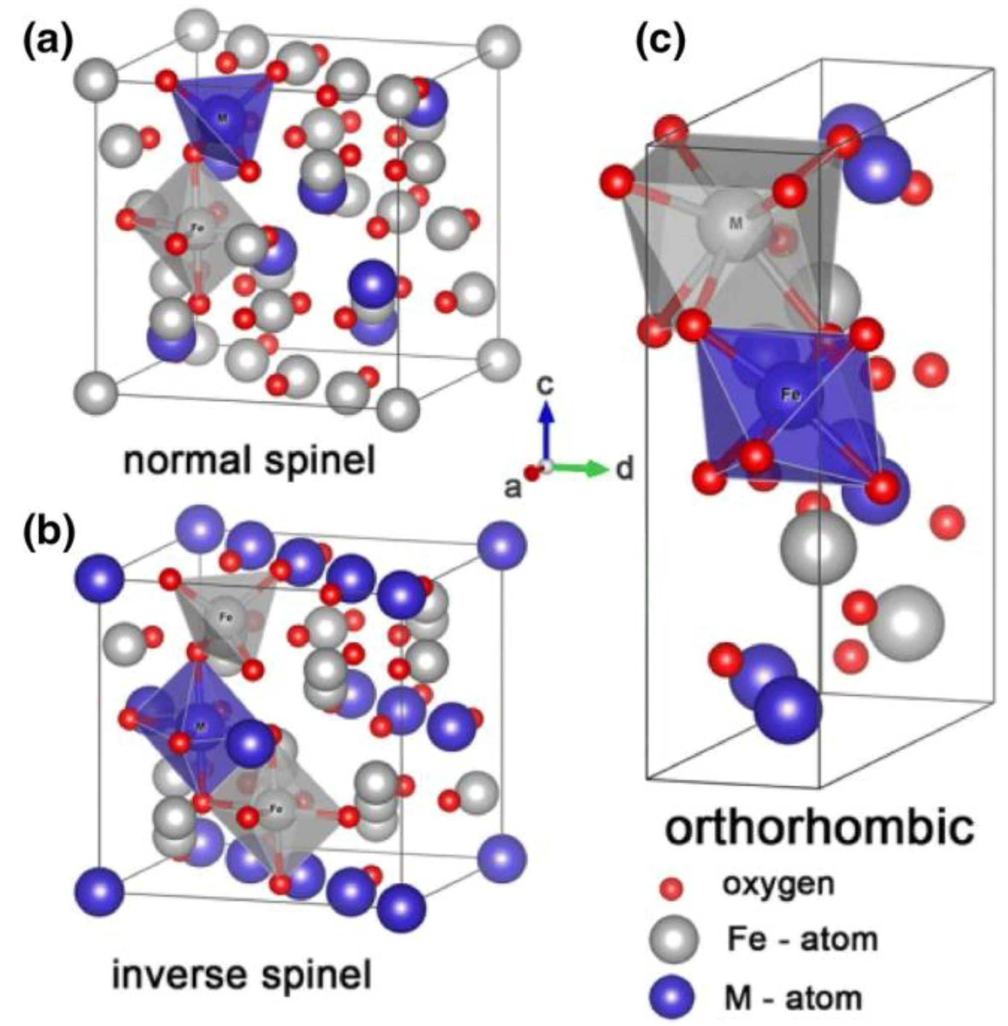 Materials 17 05469 g003