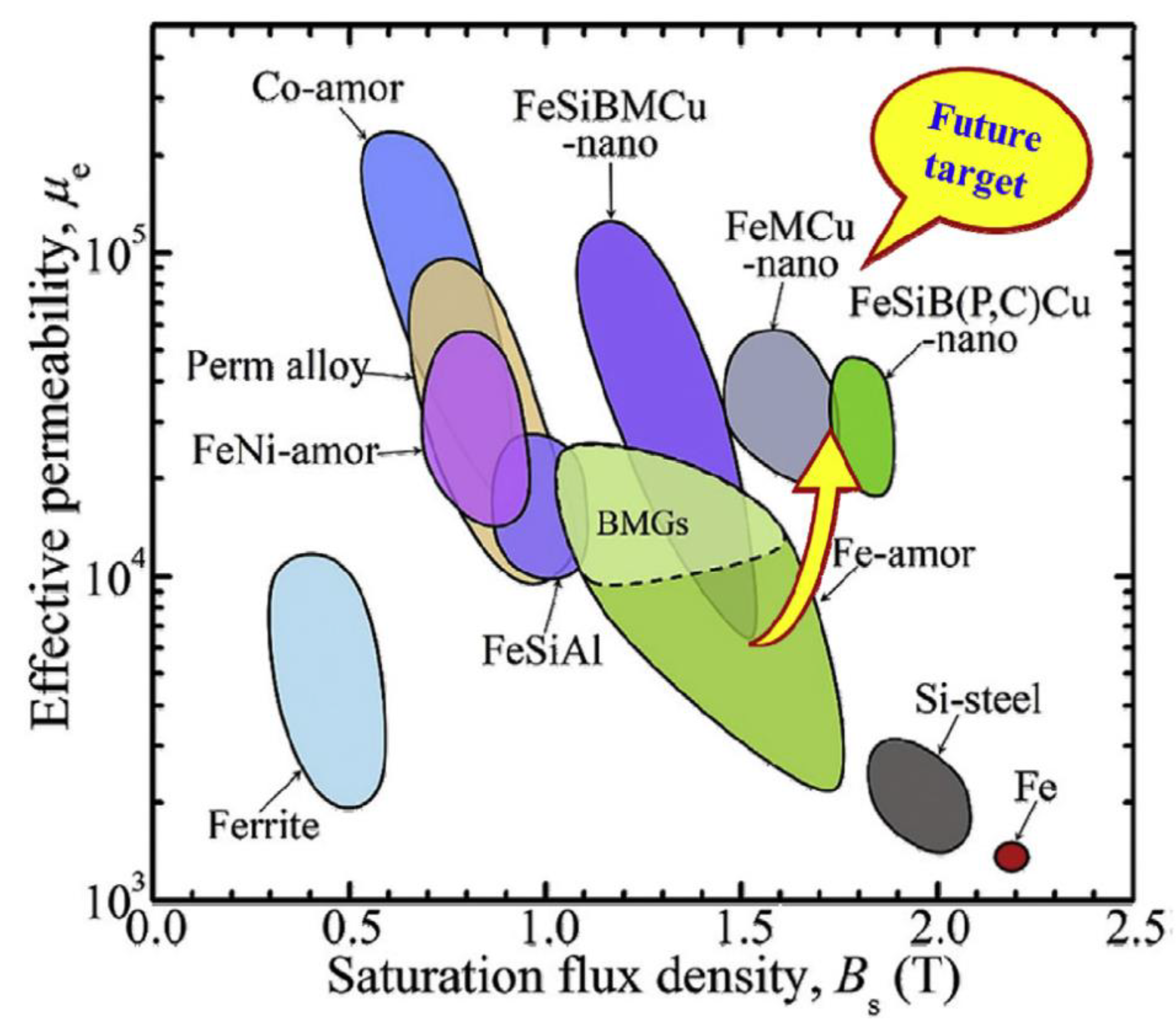Materials 17 05469 g004