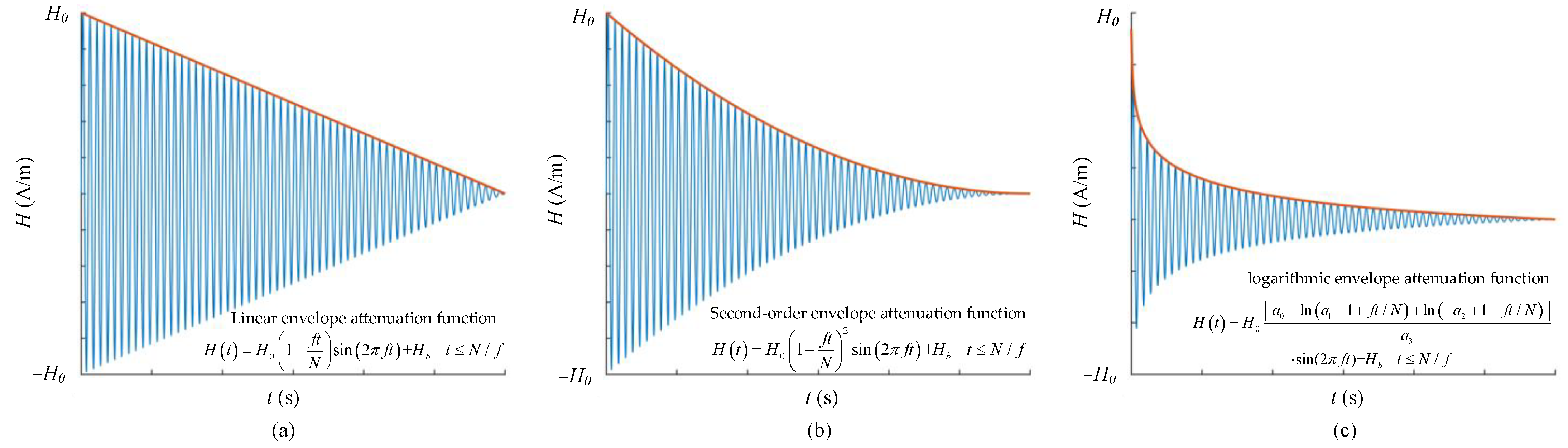 Materials 17 05469 g010