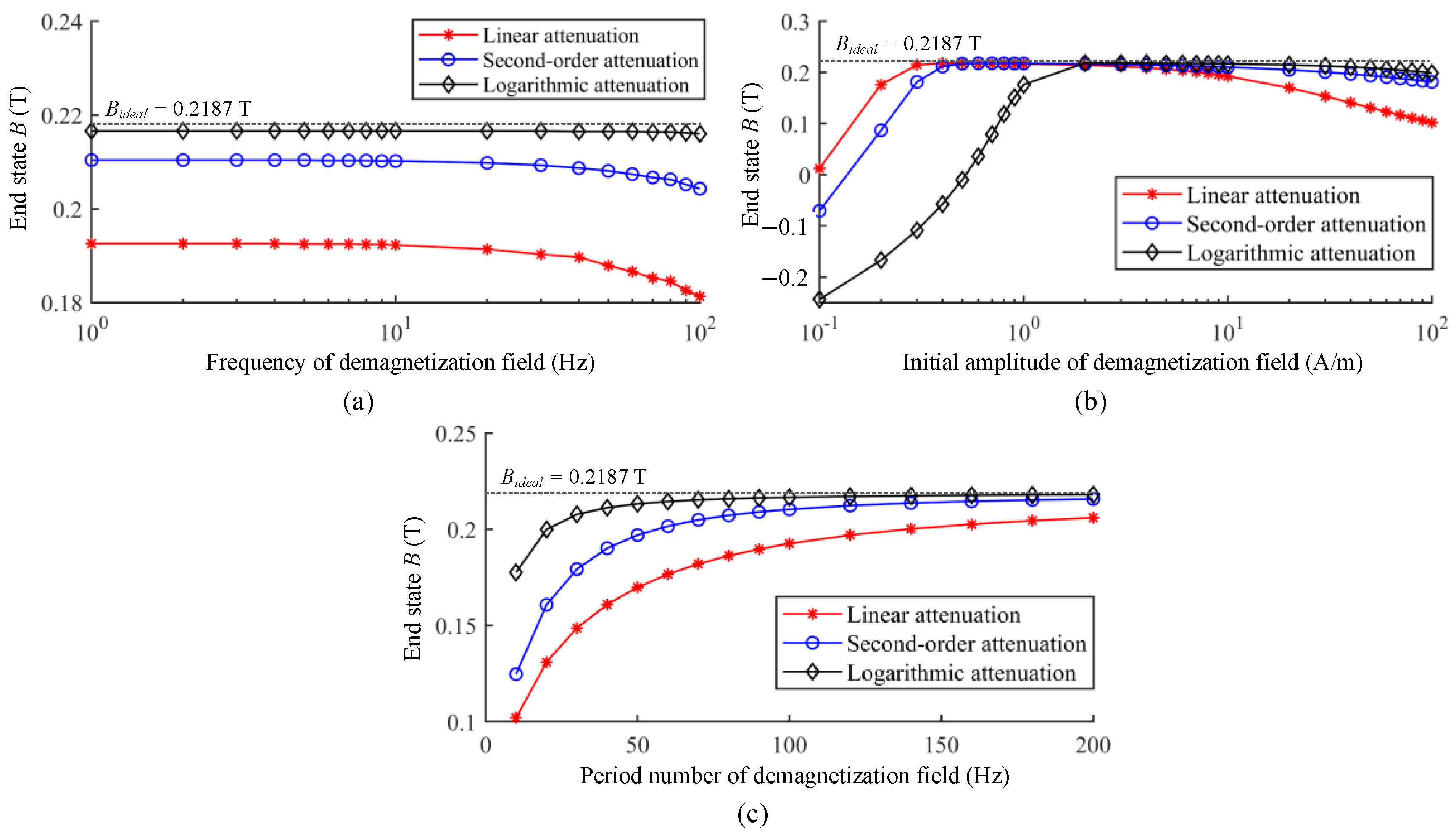 Materials 17 05469 g011