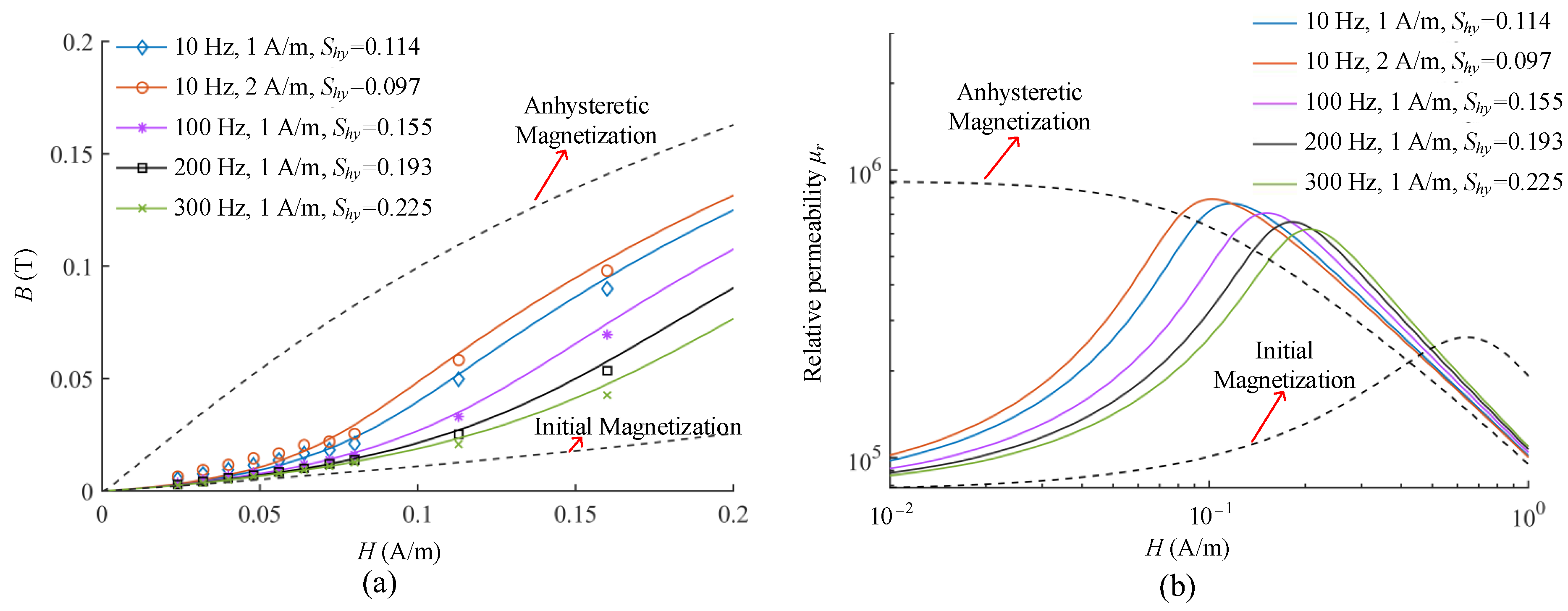 Materials 17 05469 g012