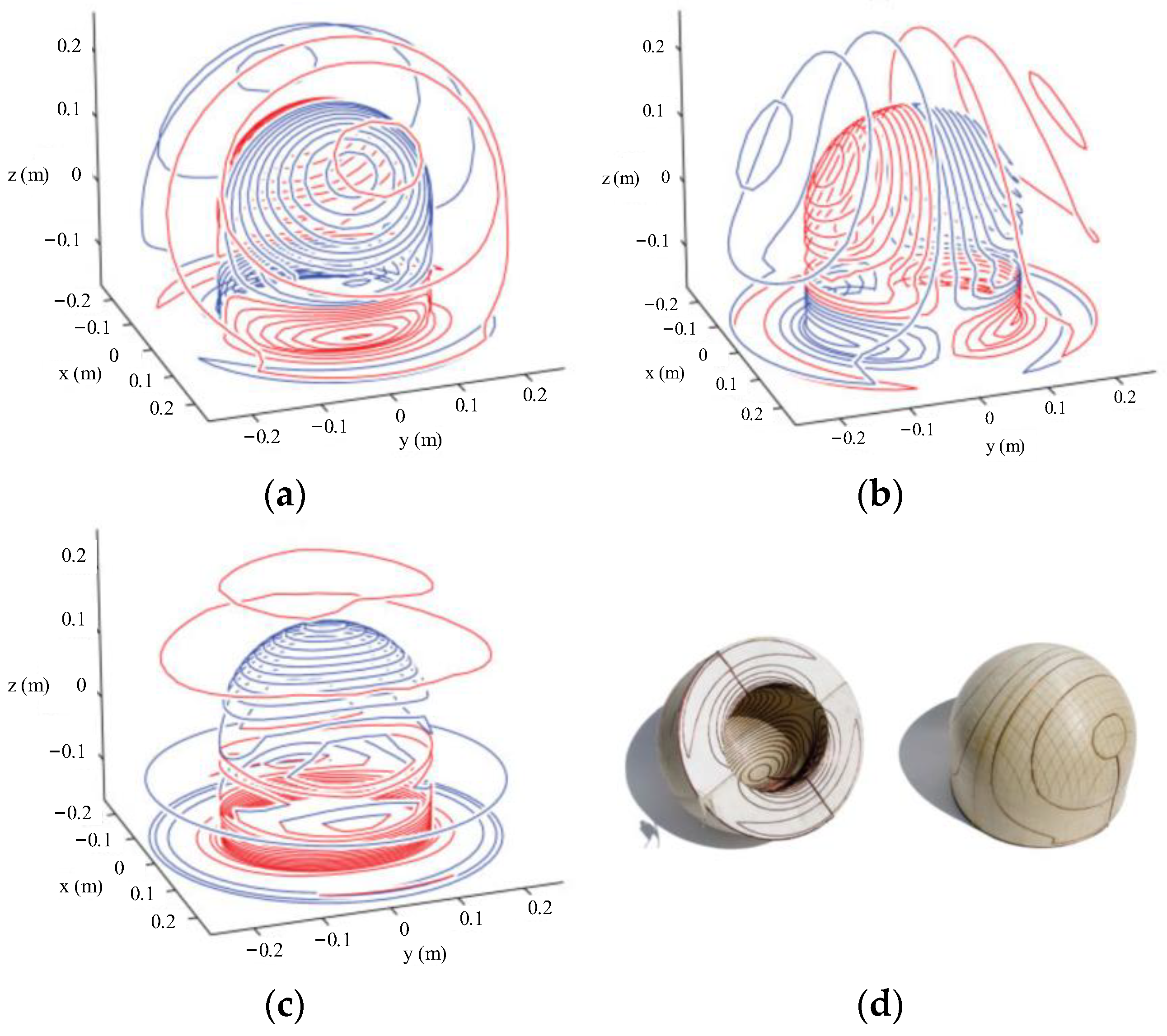 Materials 17 05469 g014