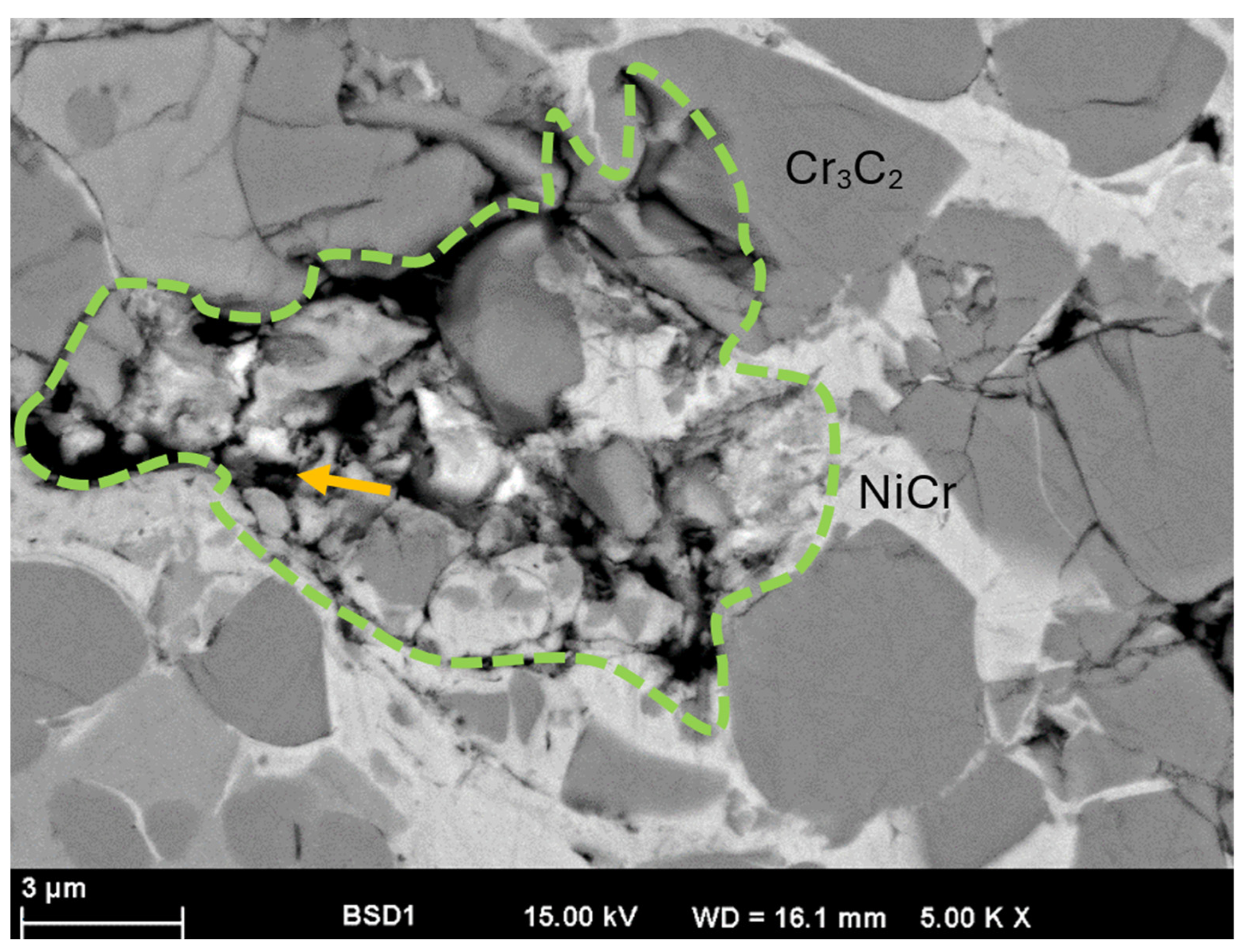 Materials 17 05470 g003