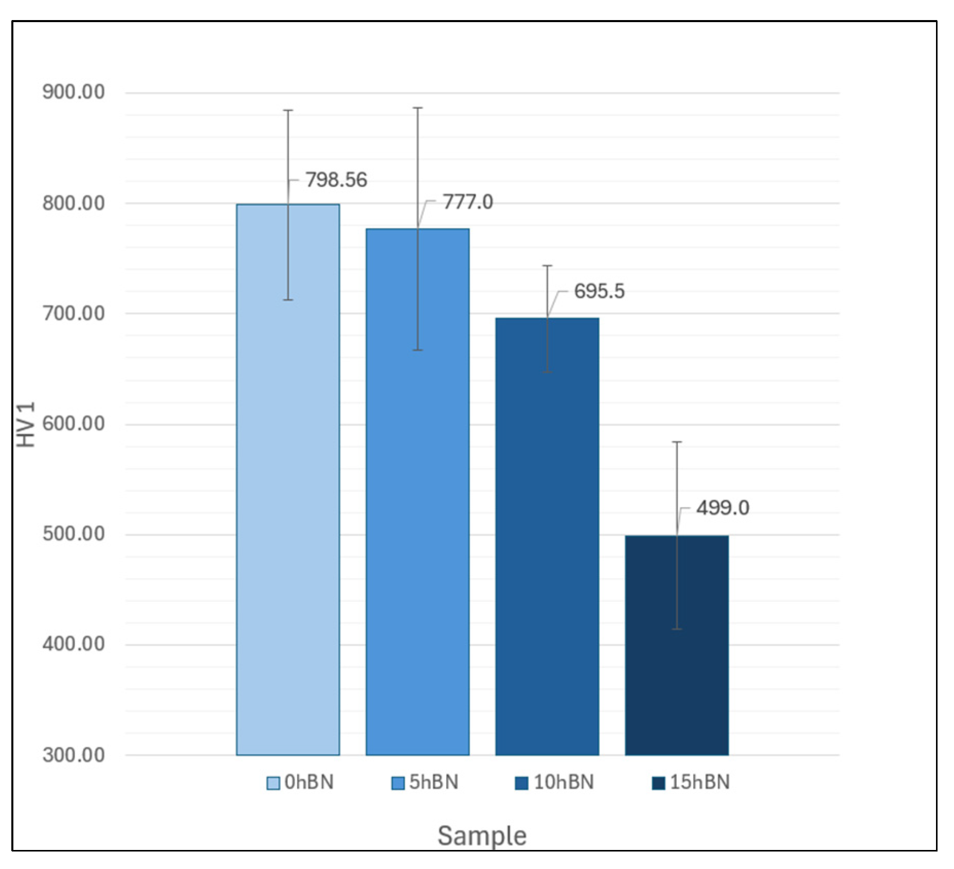 Materials 17 05470 g006