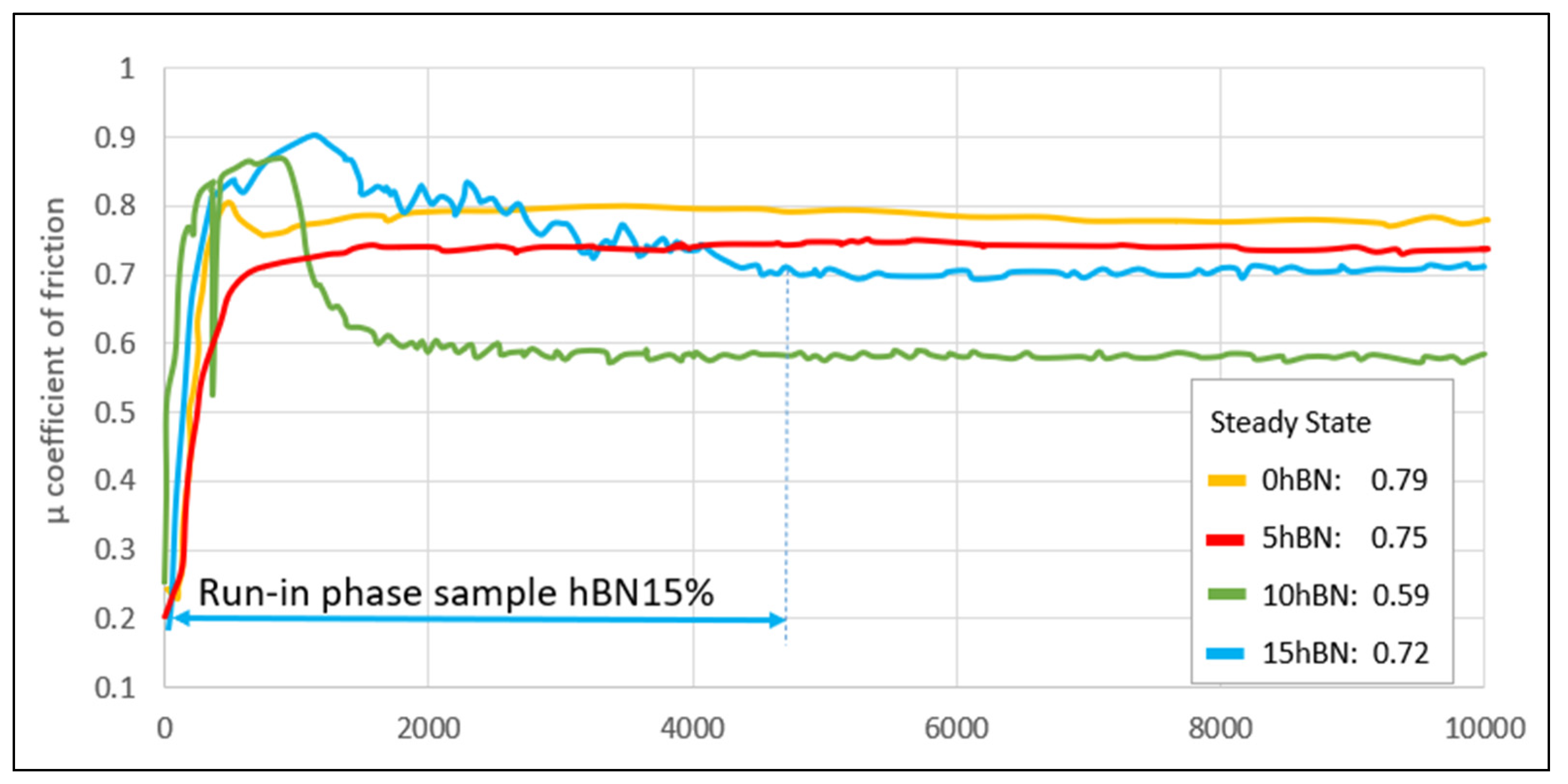 Materials 17 05470 g008