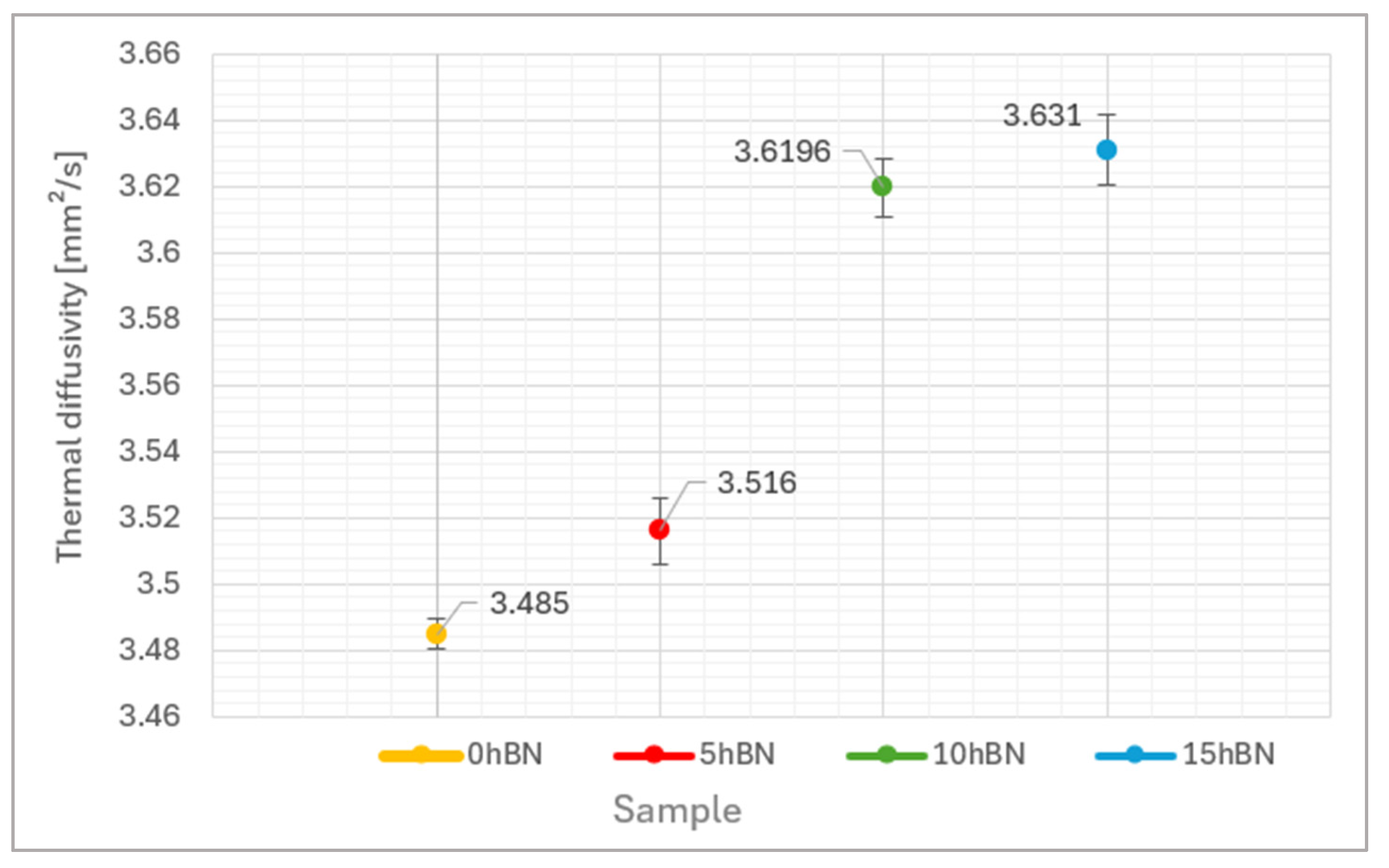 Materials 17 05470 g011