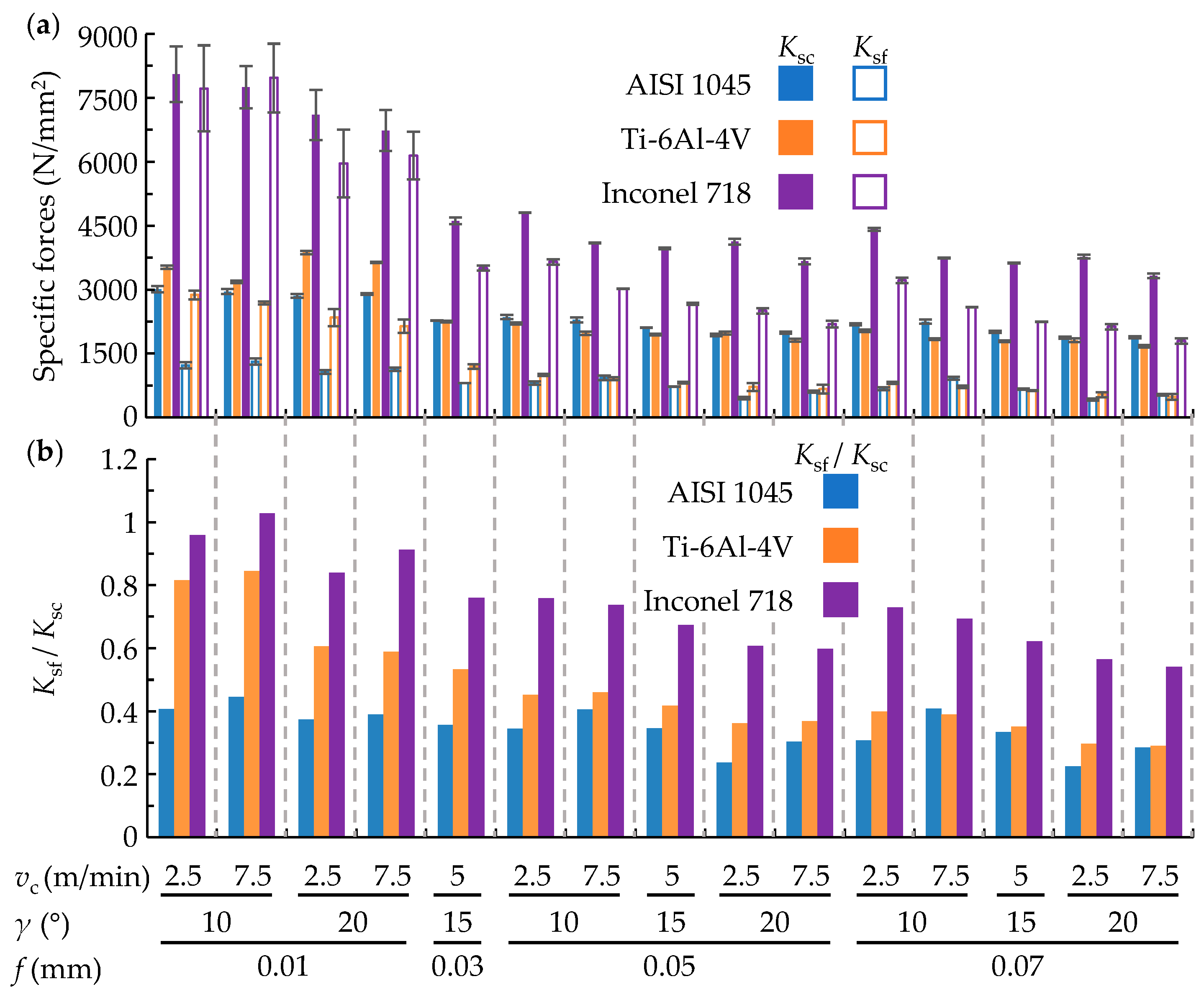 Materials 17 05471 g003 Materials 17 05471 g003
