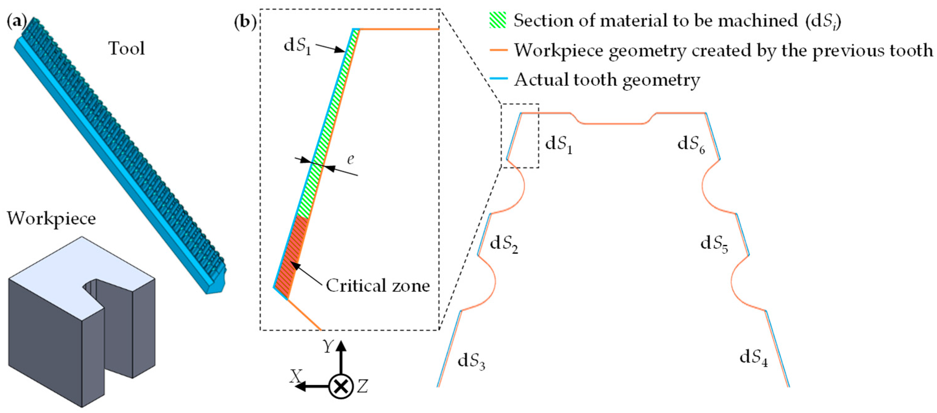 Materials 17 05471 g004 Materials 17 05471 g004
