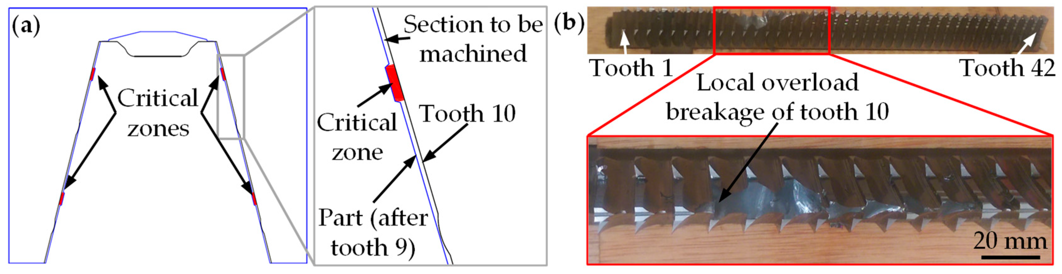 Materials 17 05471 g008 Materials 17 05471 g008