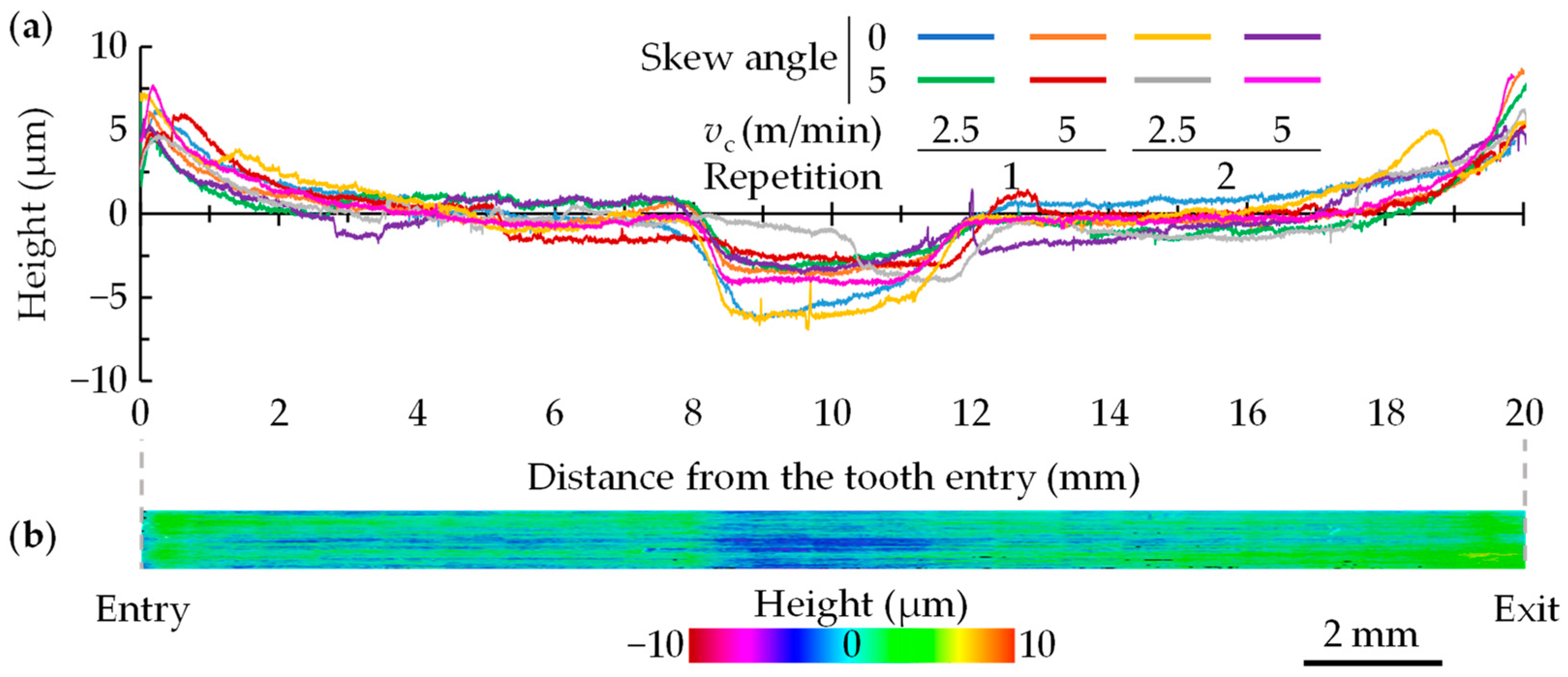 Materials 17 05471 g009 Materials 17 05471 g009