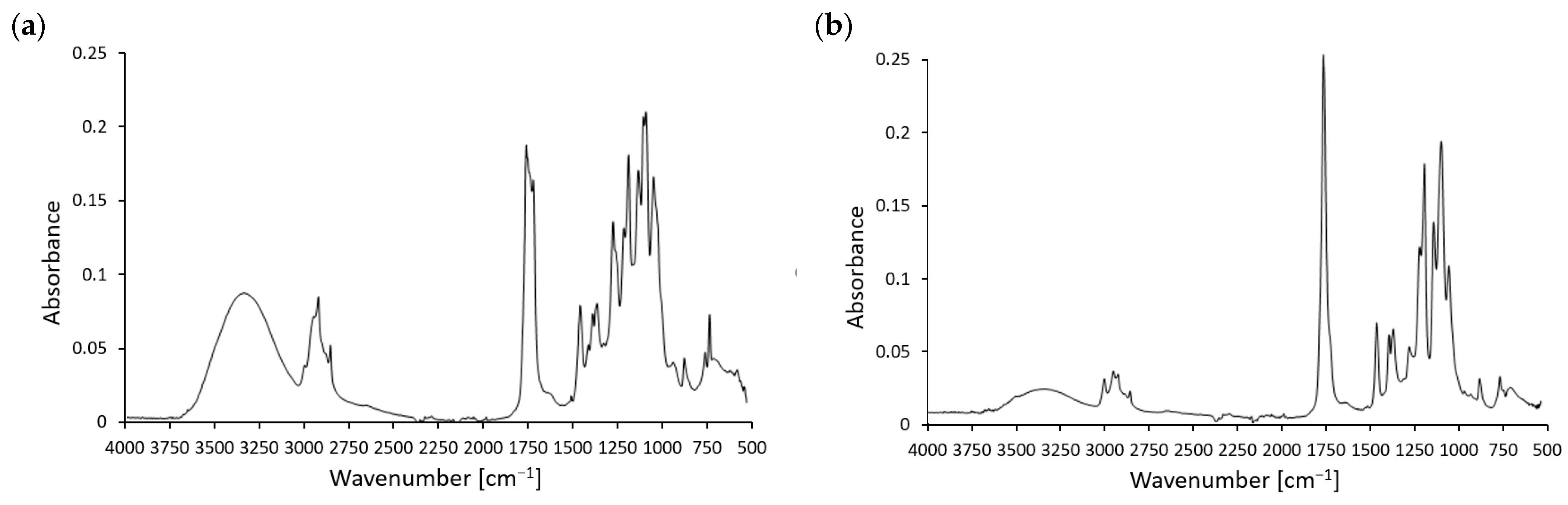 Materials 17 05472 g001