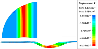 Materials 17 05473 i004