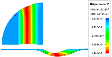 Materials 17 05473 i006