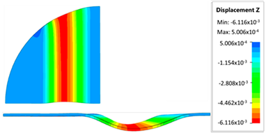 Materials 17 05473 i008