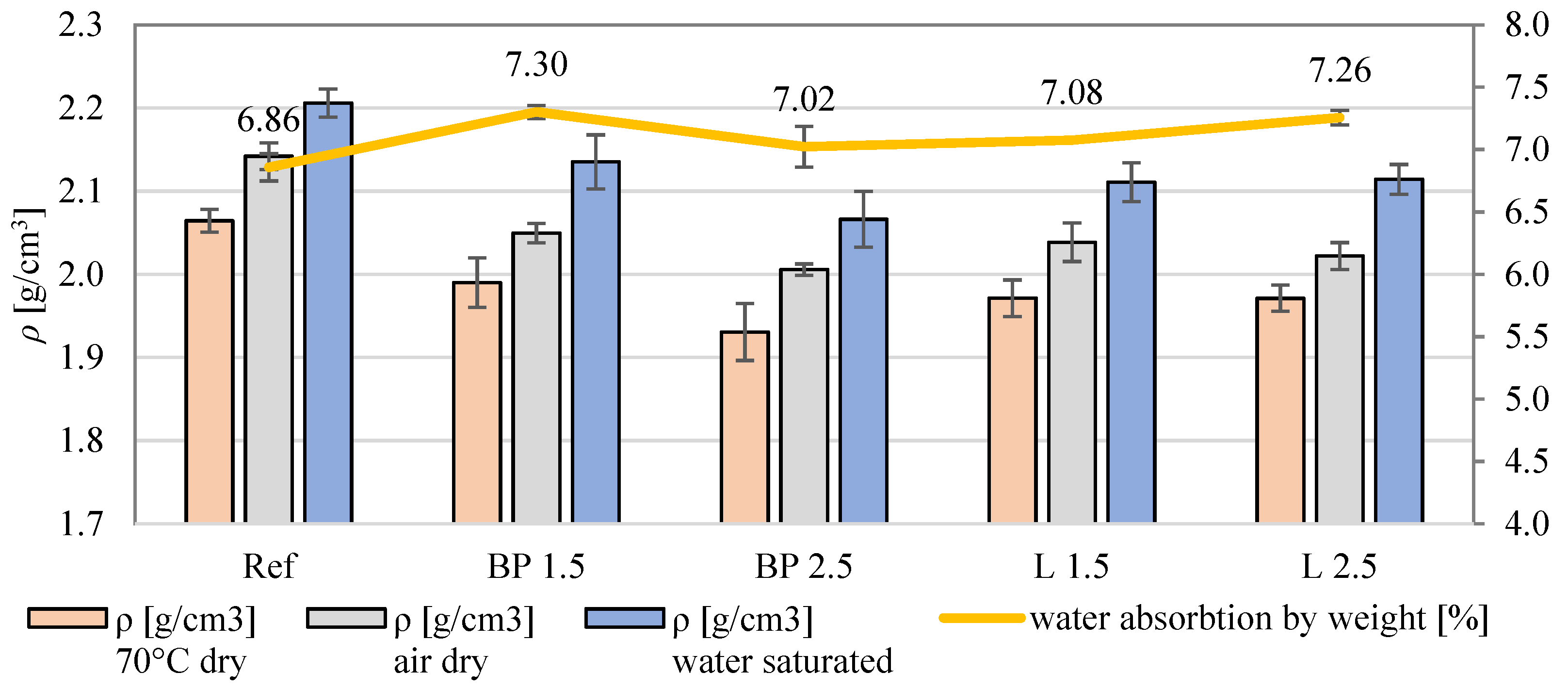 Materials 17 05475 g002