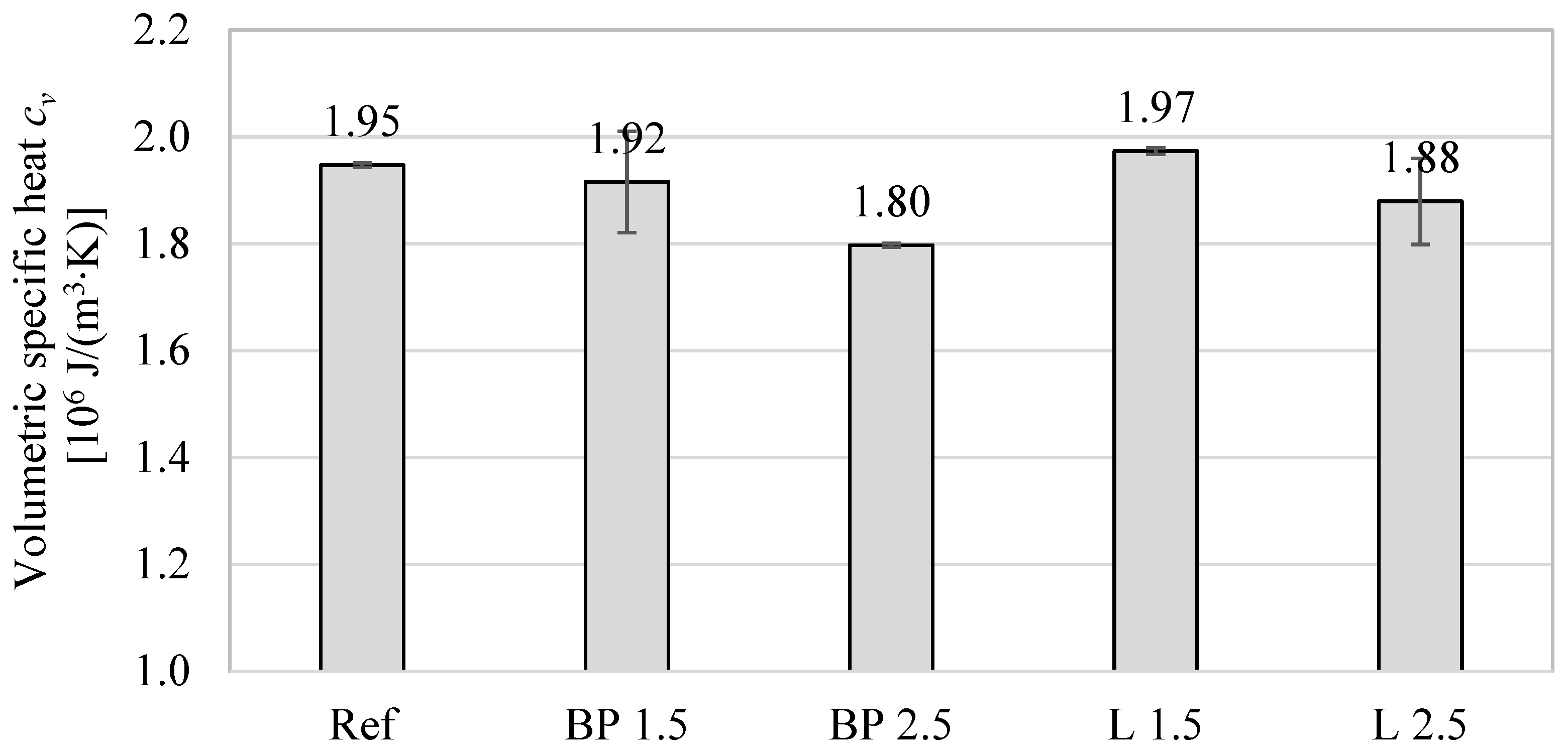 Materials 17 05475 g004