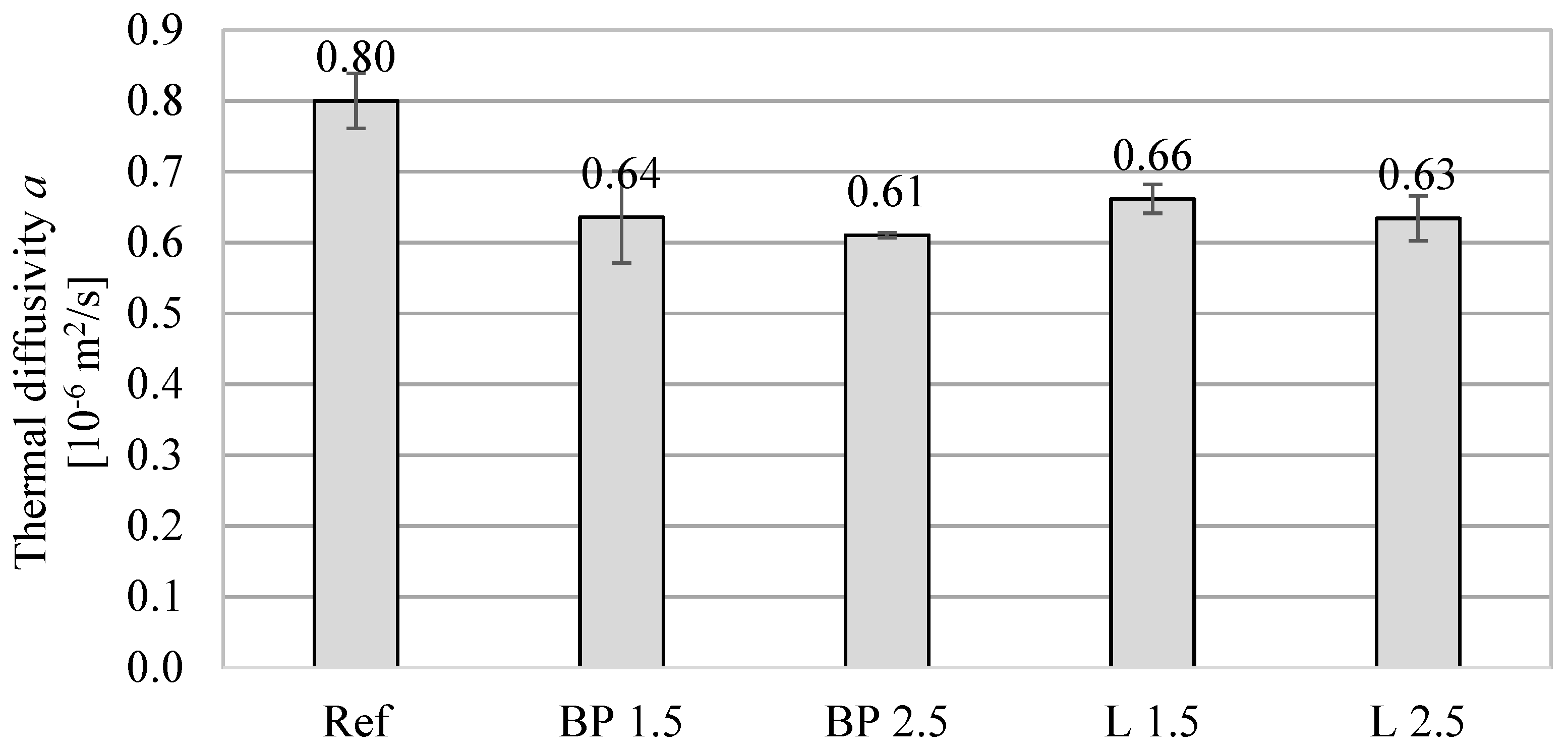 Materials 17 05475 g005