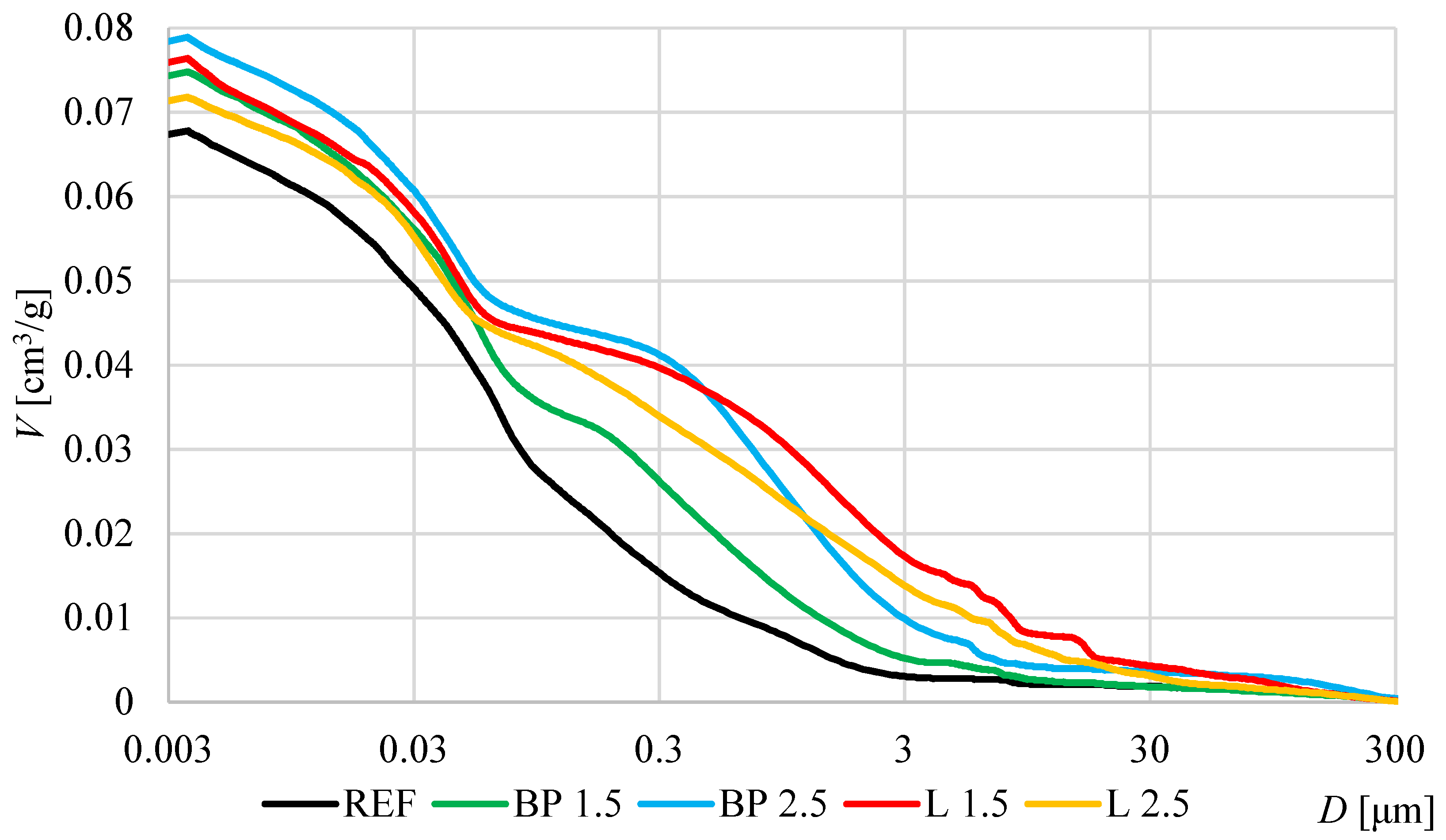 Materials 17 05475 g006