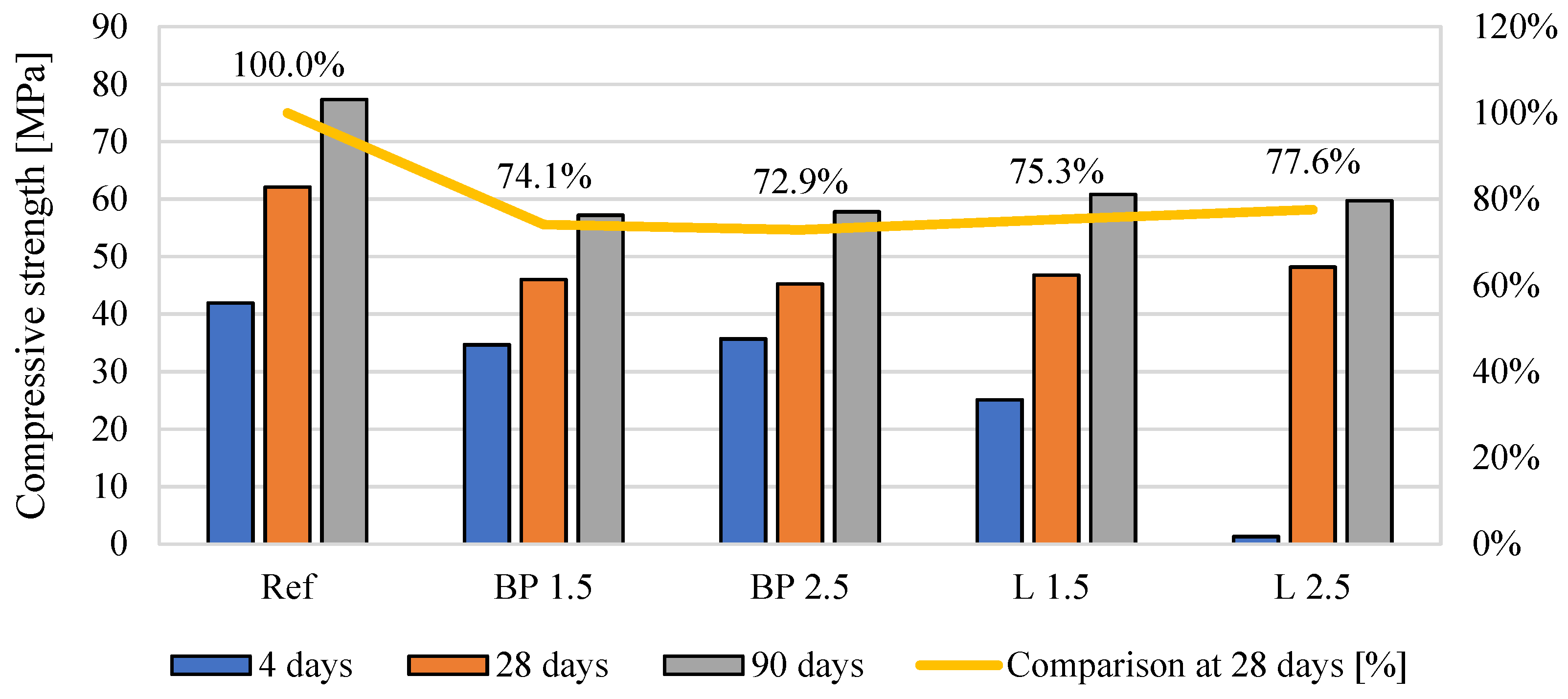 Materials 17 05475 g009