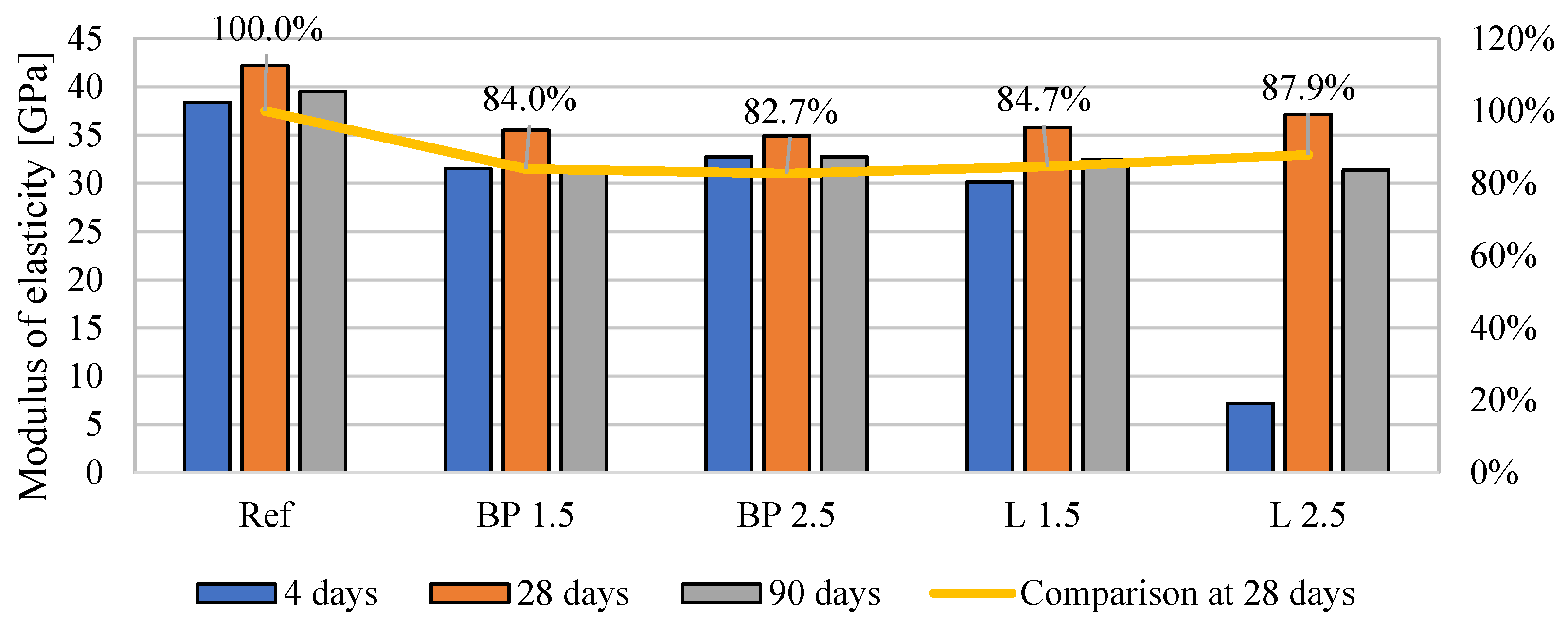Materials 17 05475 g010