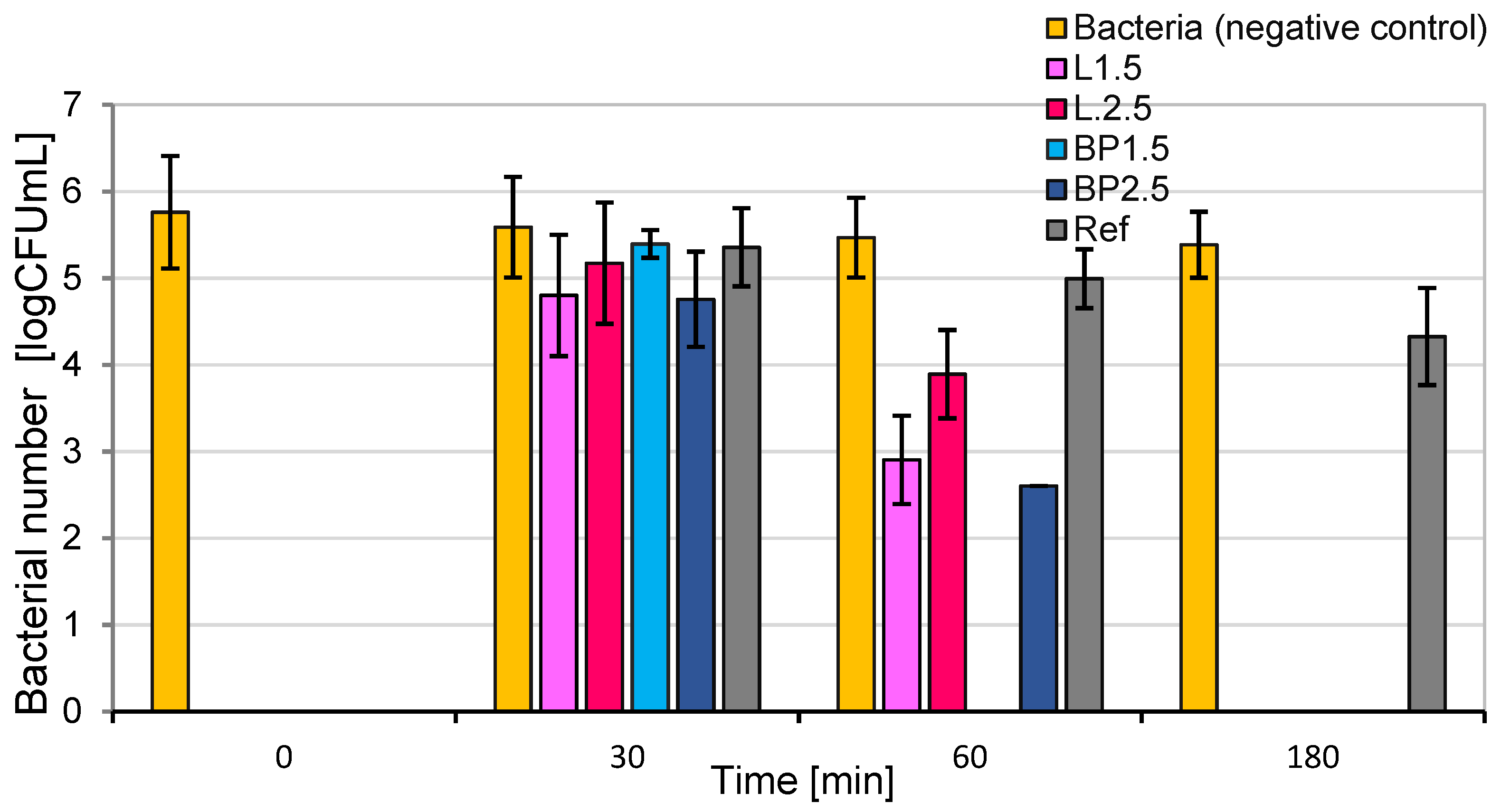 Materials 17 05475 g011