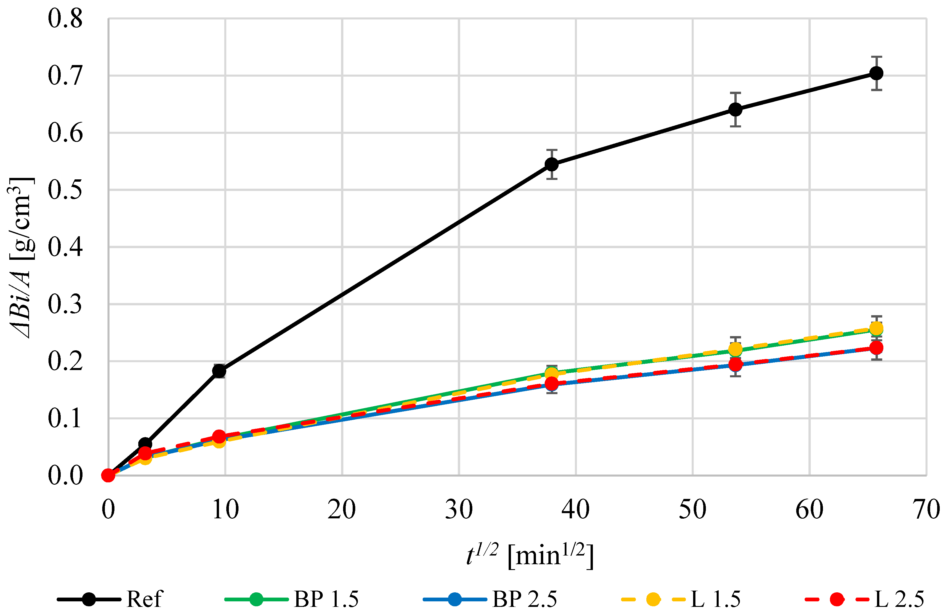 Materials 17 05475 g013