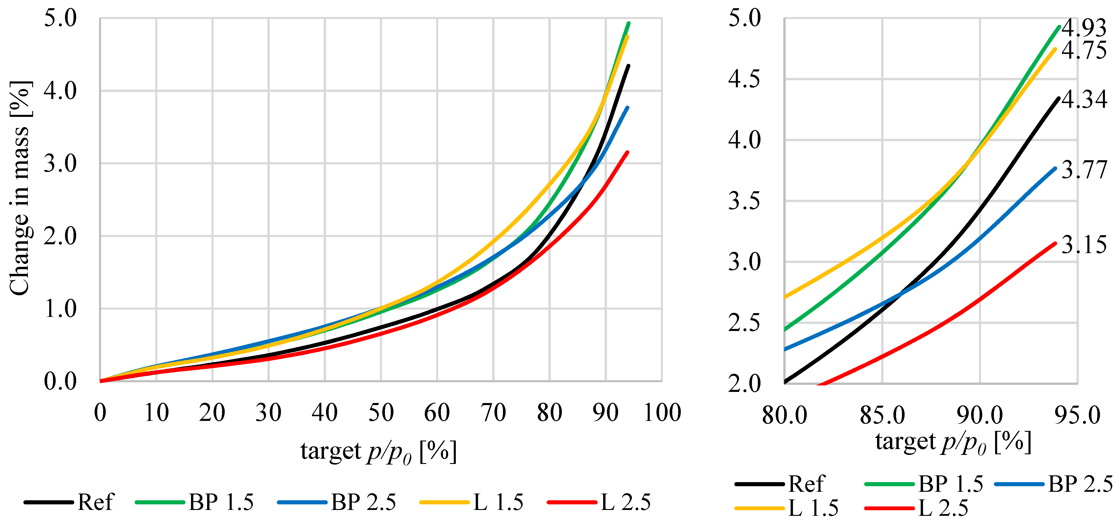 Materials 17 05475 g014