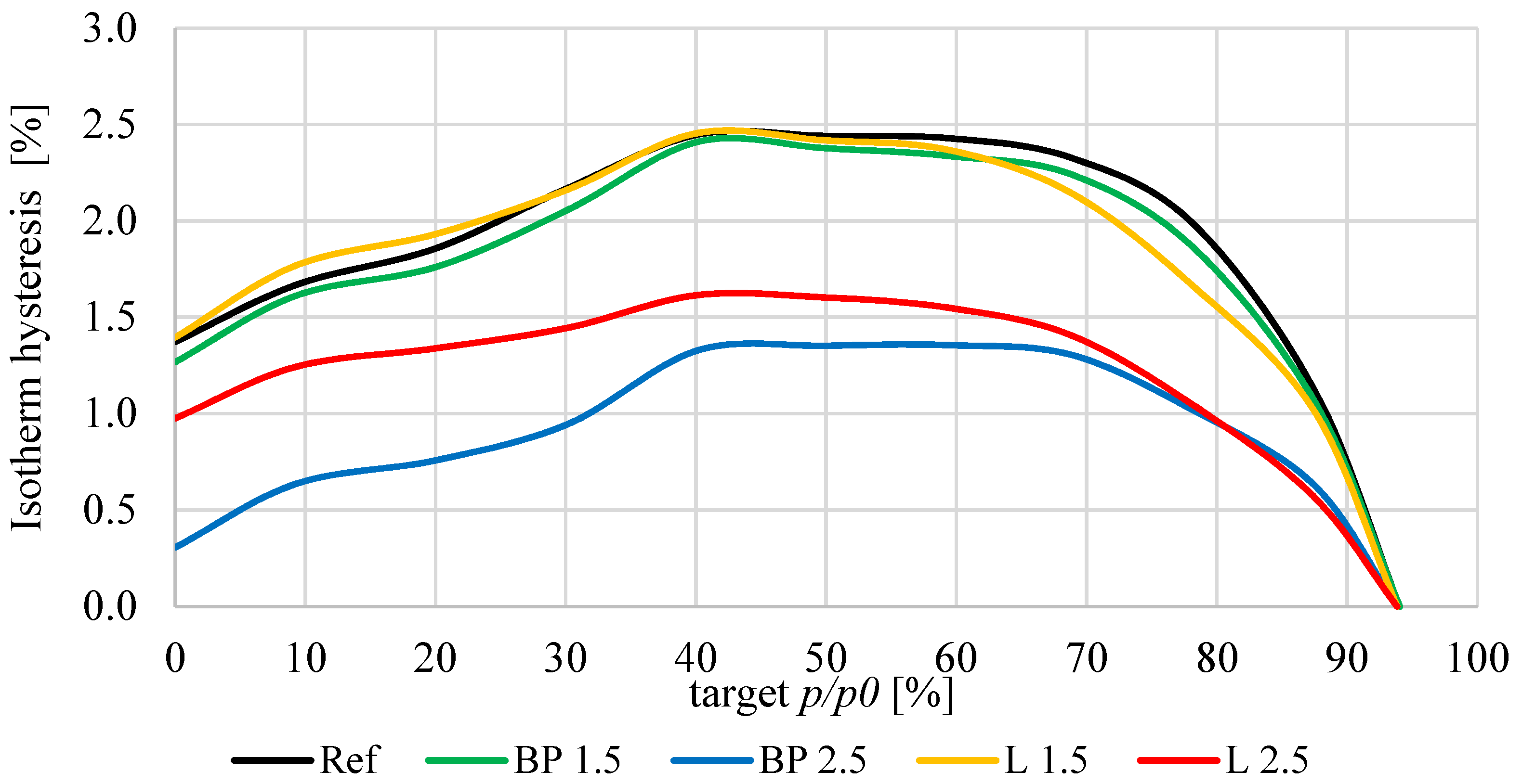 Materials 17 05475 g015