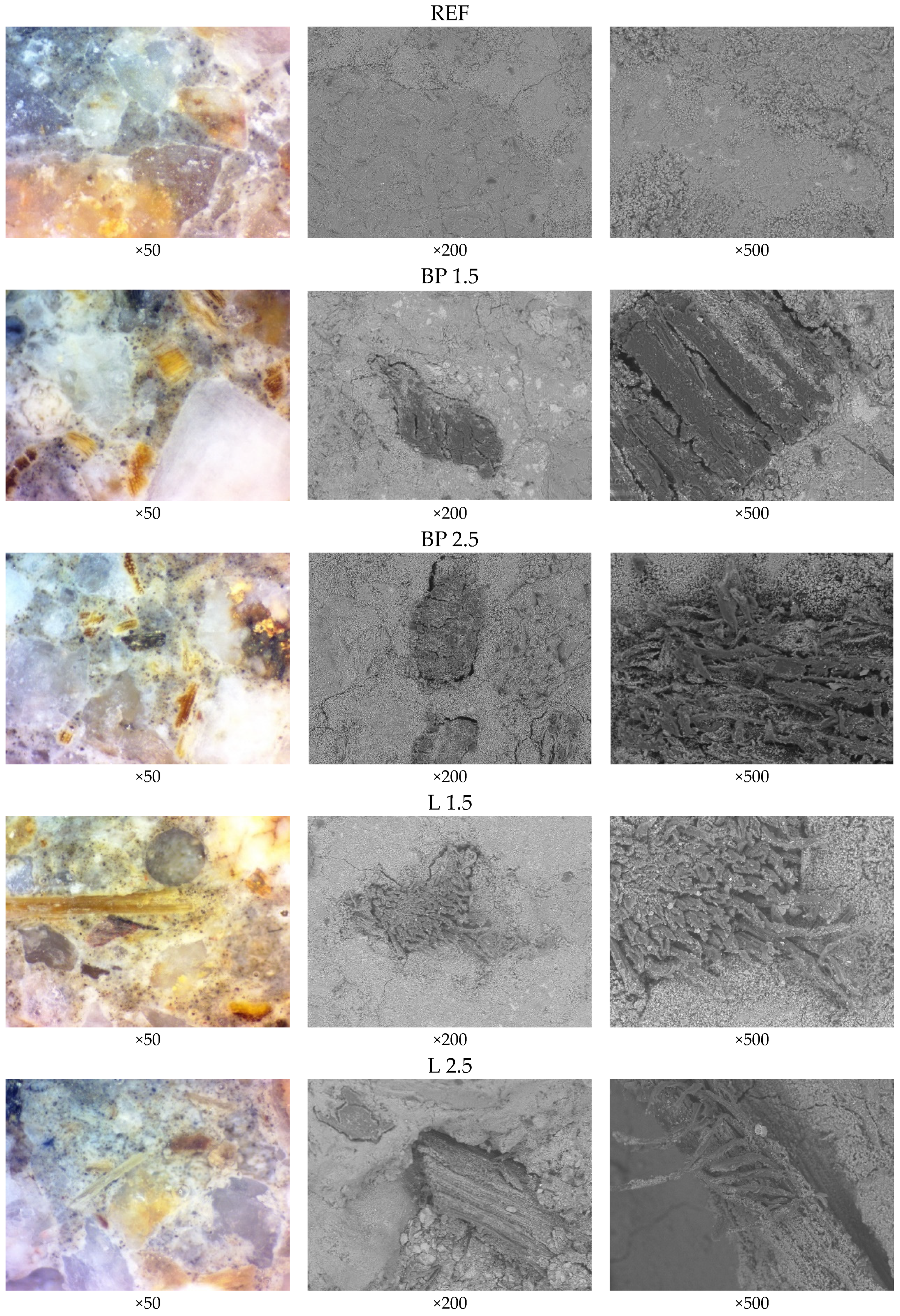 Materials 17 05475 g016