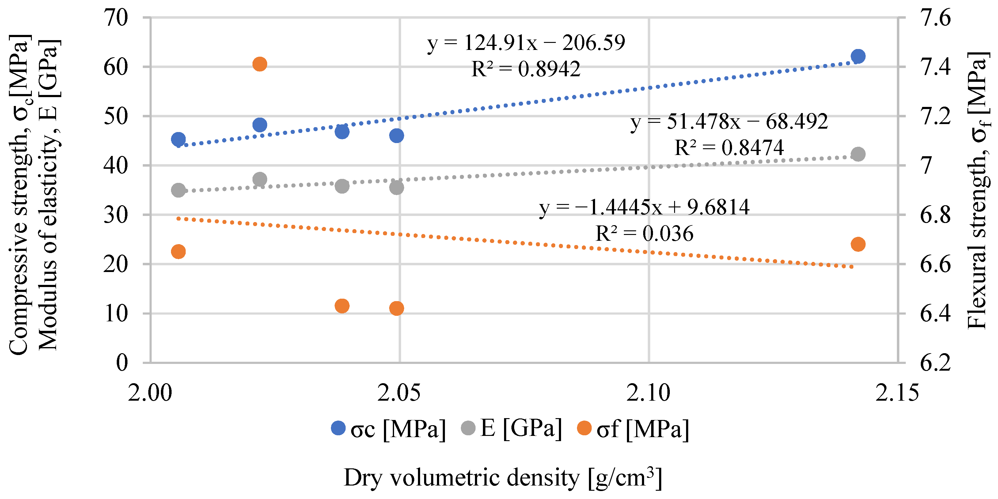 Materials 17 05475 g017