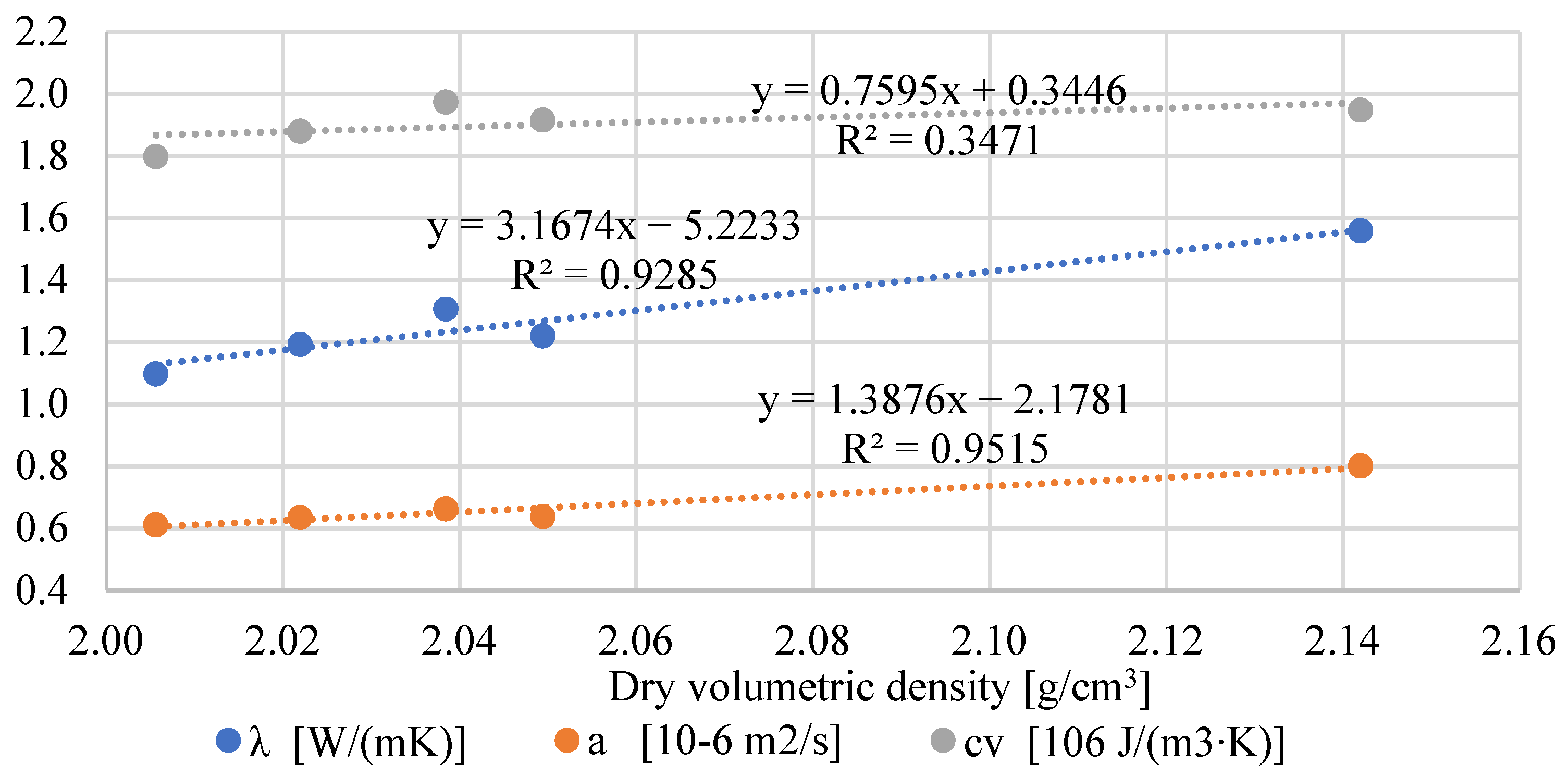 Materials 17 05475 g018